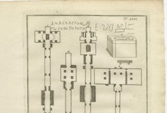Tomb Plans of the Kings at Thebes – Valley of the Kings Layout, Egypt 1776