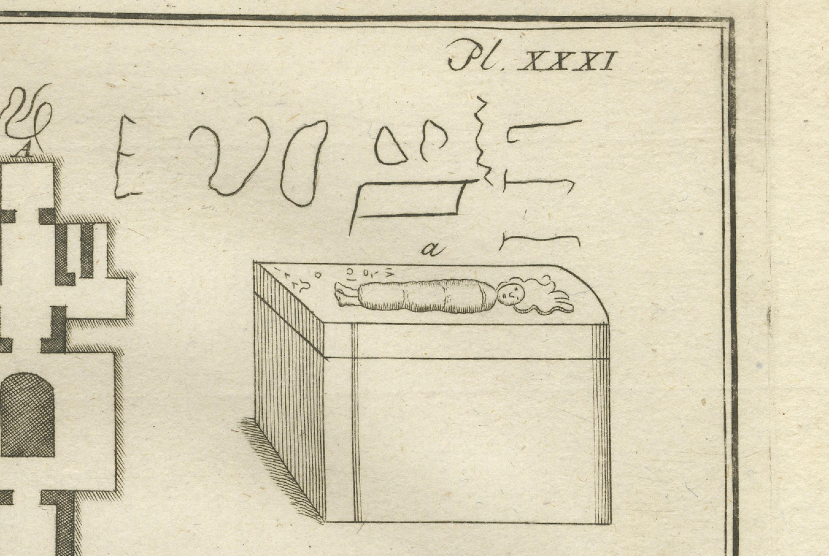 Gravé Plans des tombes des rois à Thèbes - Aménagement de la Vallée des rois, Égypte 1776 en vente