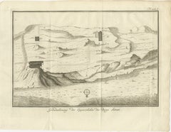 Topographic Map of Mount Sinai Summit – Antique Engraving by Pococke, 1776