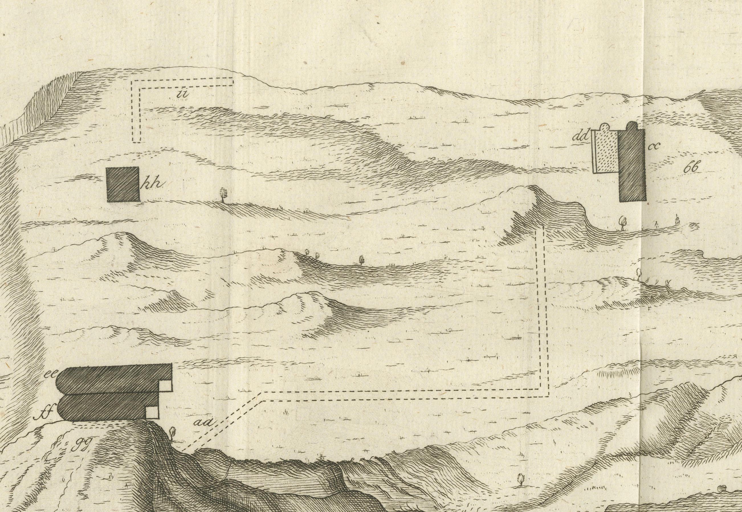Mapa topográfico de la cumbre del monte Sinaí - Grabado antiguo de Pococke, 1776 siglo XVIII en venta