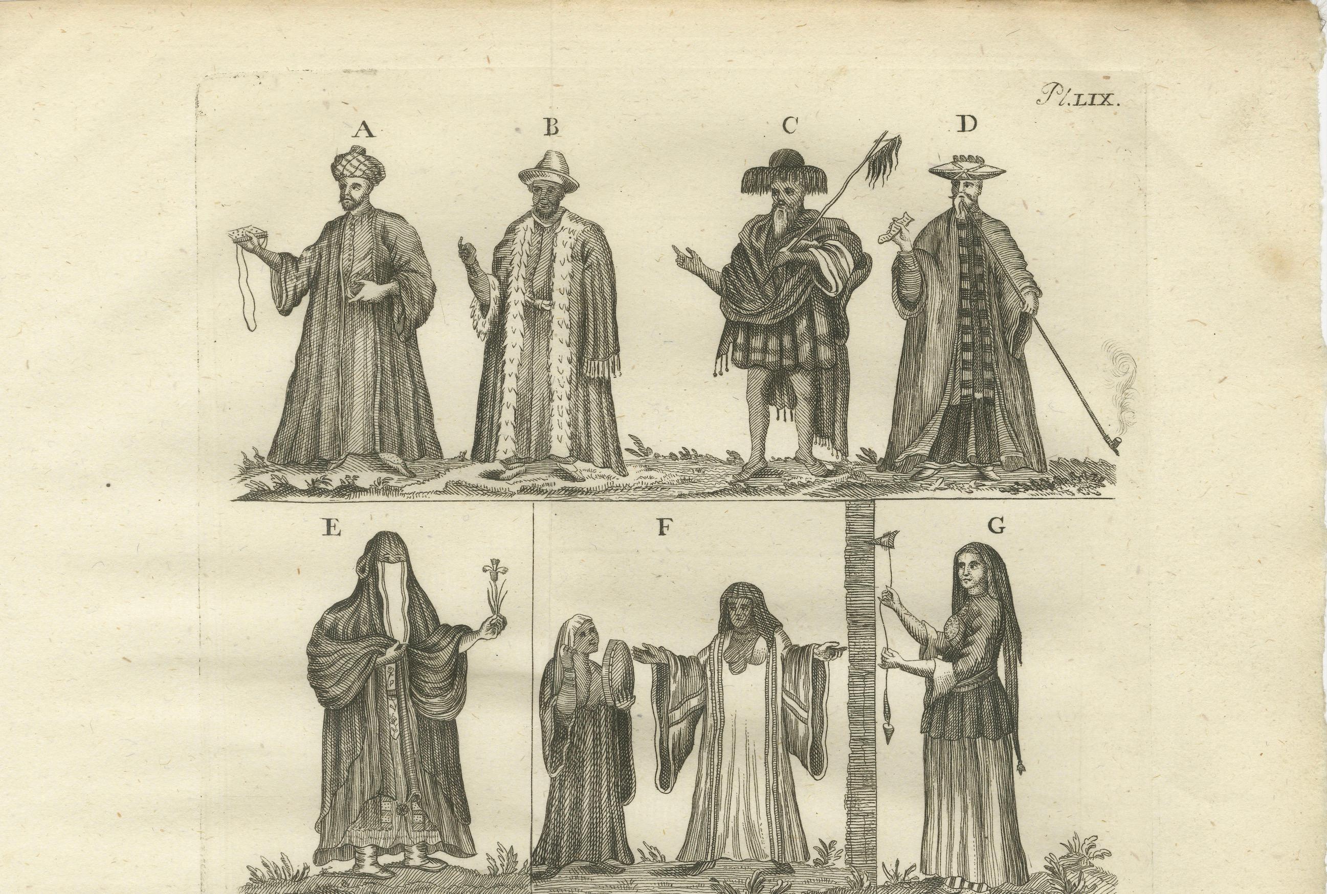 Titel: Traditionelle ägyptische Trachten - Ethnographischer Stich aus dem 18. Jahrhundert

Dieser ethnografische Stich aus dem 18. Jahrhundert mit dem Titel 