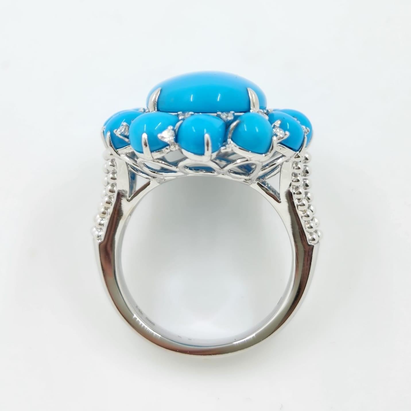 what does turquoise do