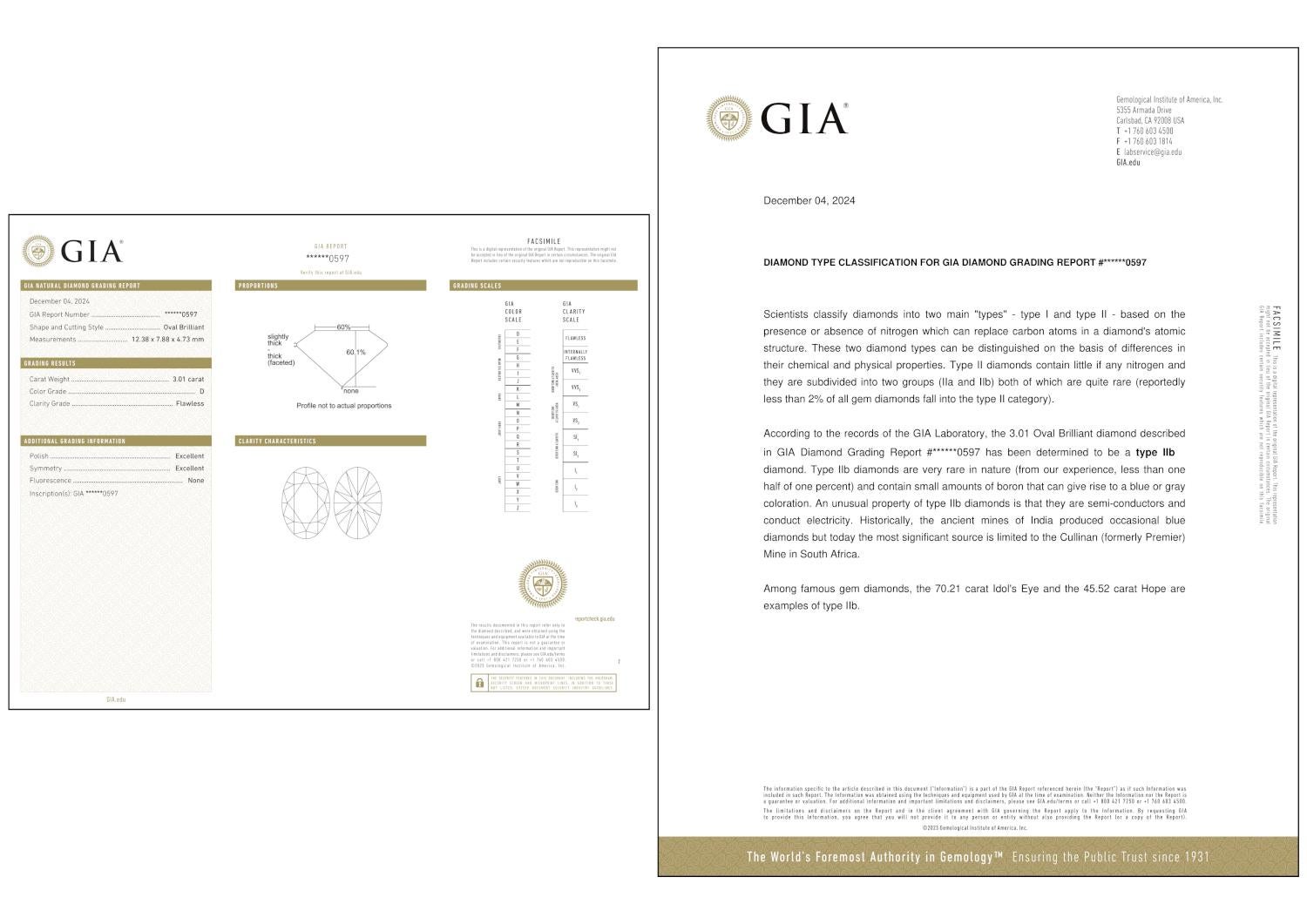 Oval Cut TYPE 2A e 2B GIA Certified 6.02 Carat Oval Diamond Dangle Earrings For Sale