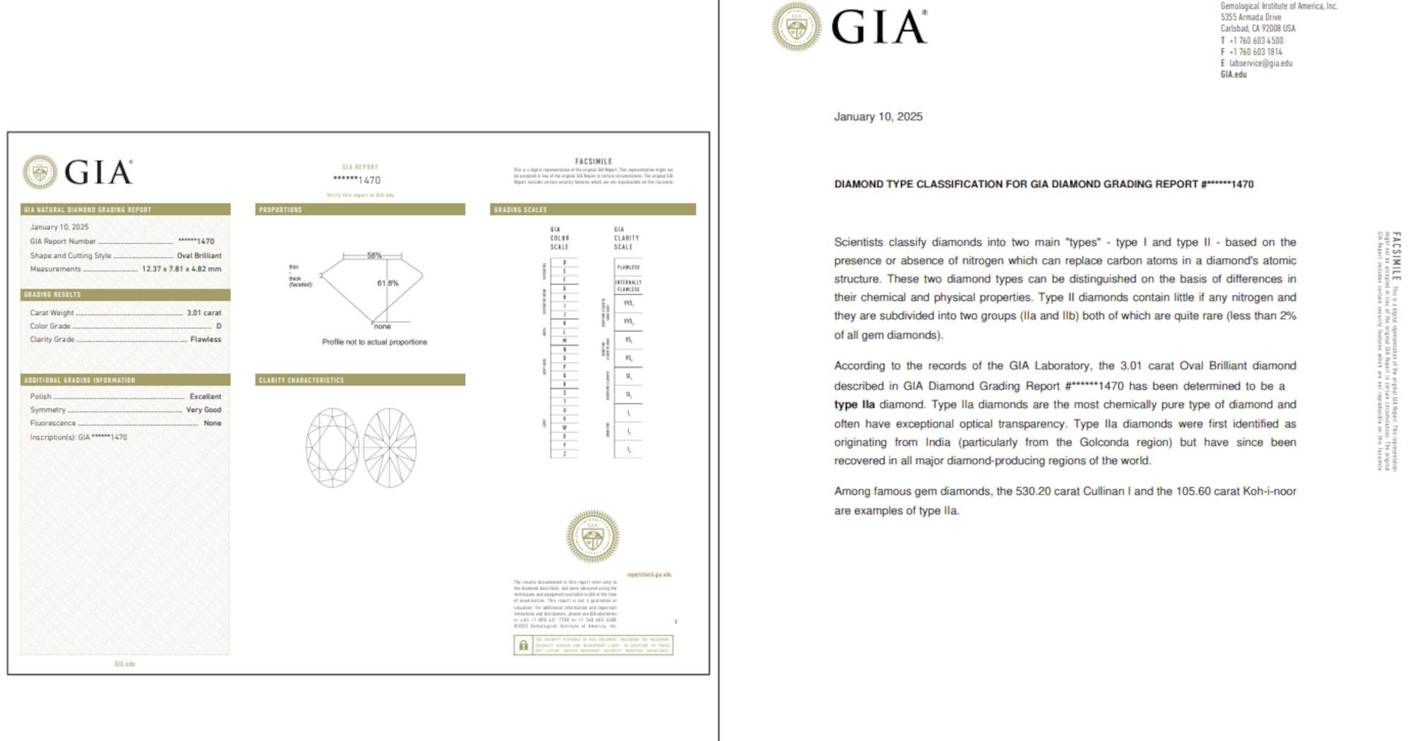 Contemporary TYPE 2A e 2B GIA Certified 6.02 Carat Oval Diamond Dangle Earrings For Sale