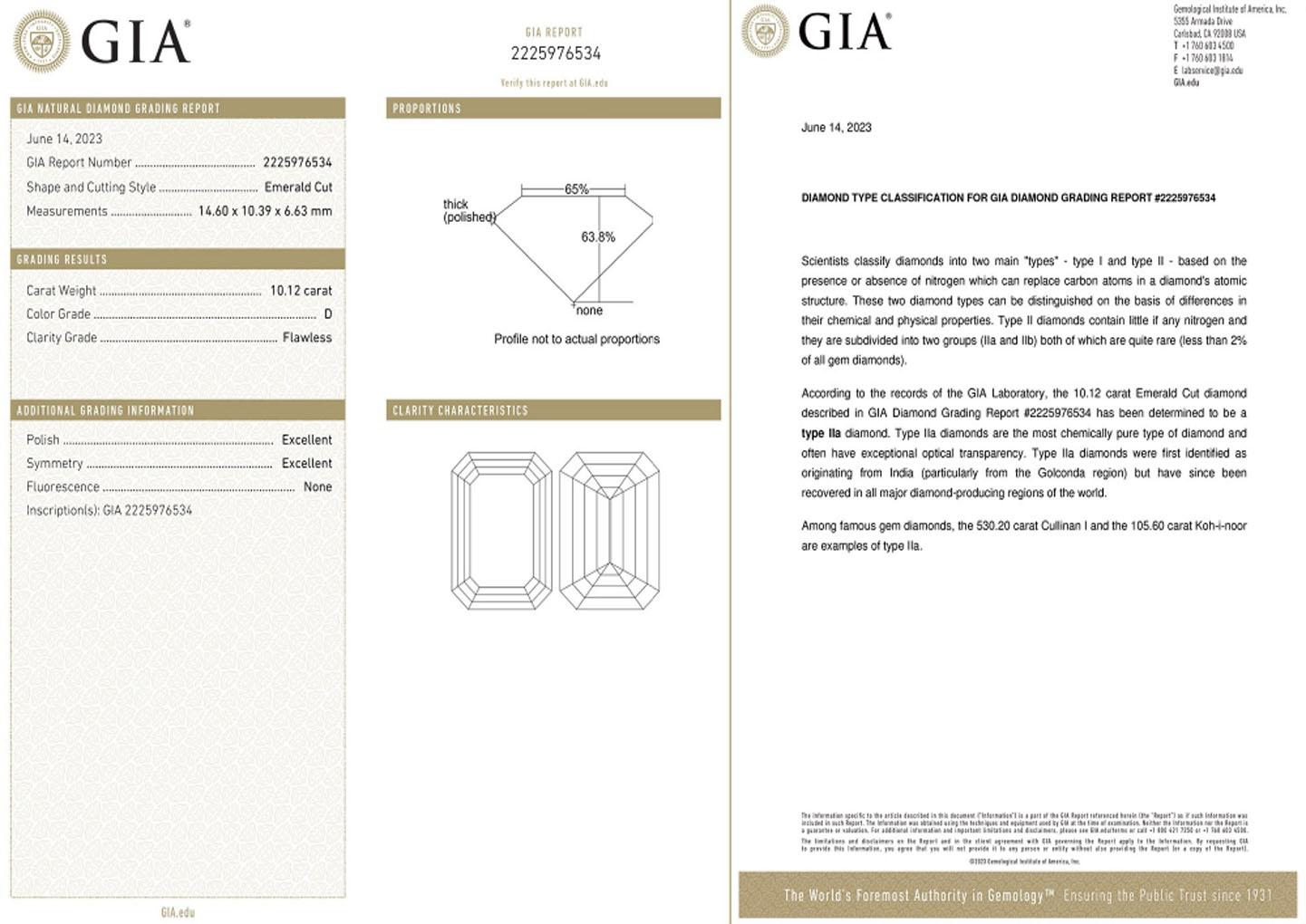 emerald cut diamond cost