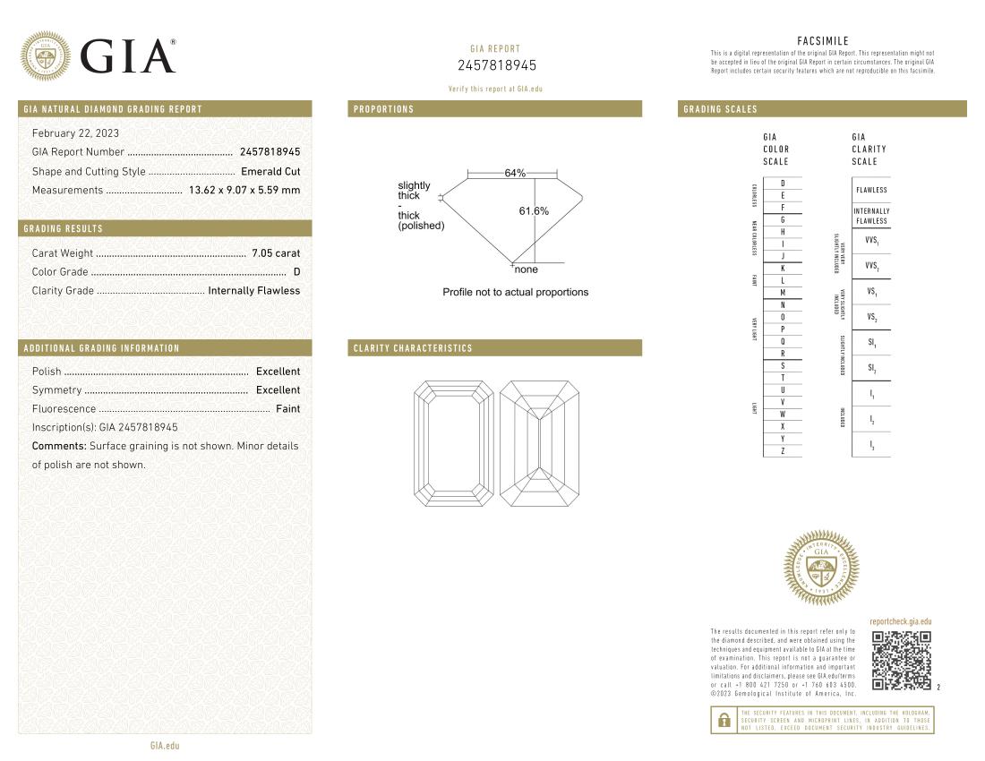 Bague Golconda de type IIA avec diamant taille émeraude de 7 carats certifié GIA de couleur D Unisexe en vente