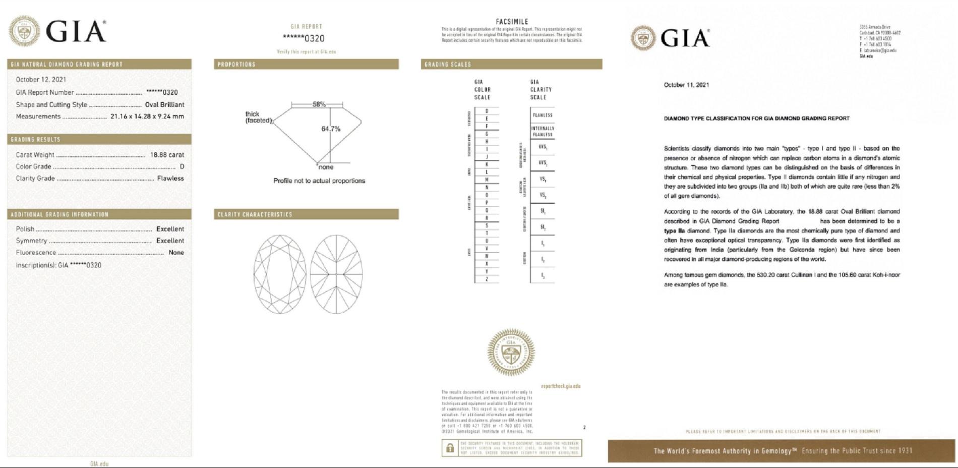 Type IIA Golconda Type GIA Certified 18 Carat Oval Diamond Ring For ...