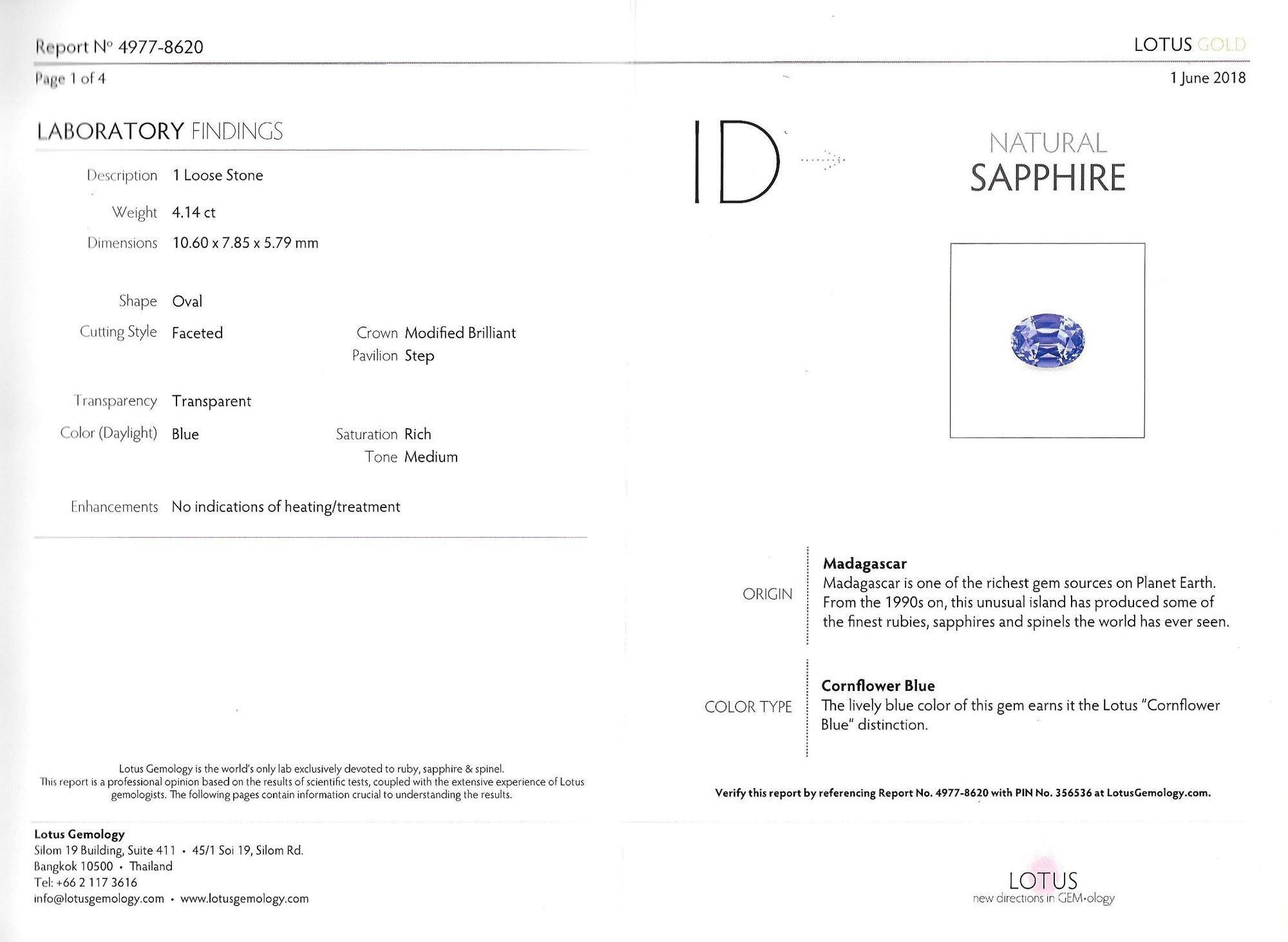 difference between heated and unheated sapphire