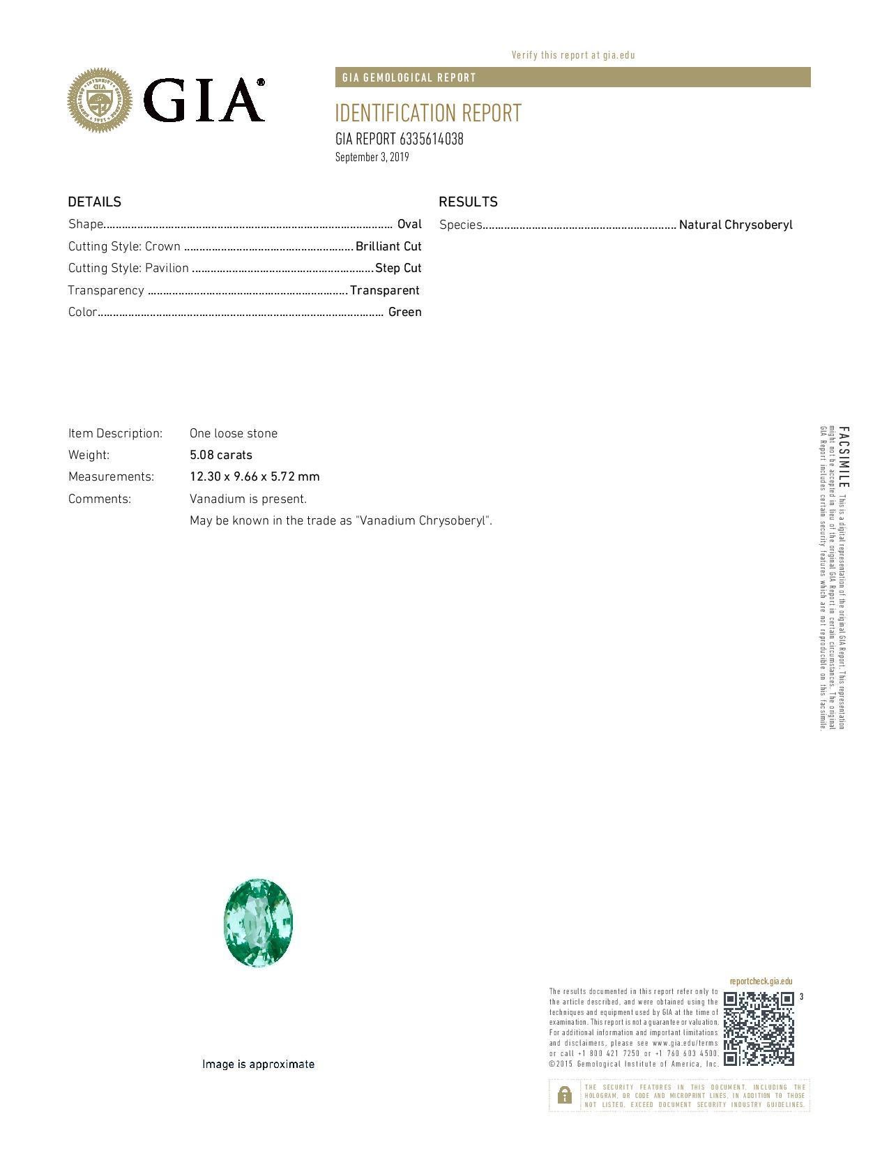 vanadium chrysoberyl price per carat