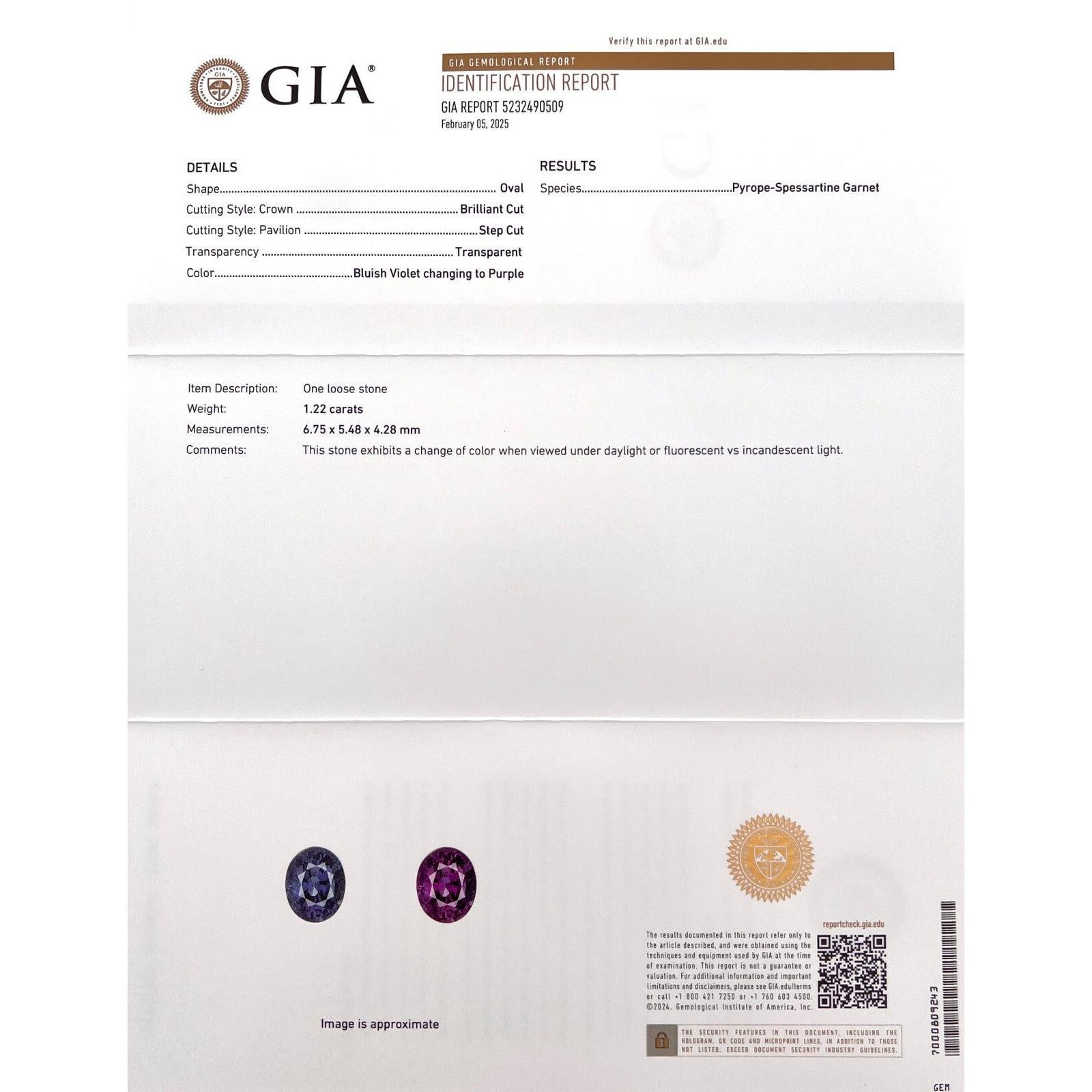 Taille ovale Unique GIA Certified Colour Change Garnet 1.22ct Oval Cut Pyrope Spessartine Gem