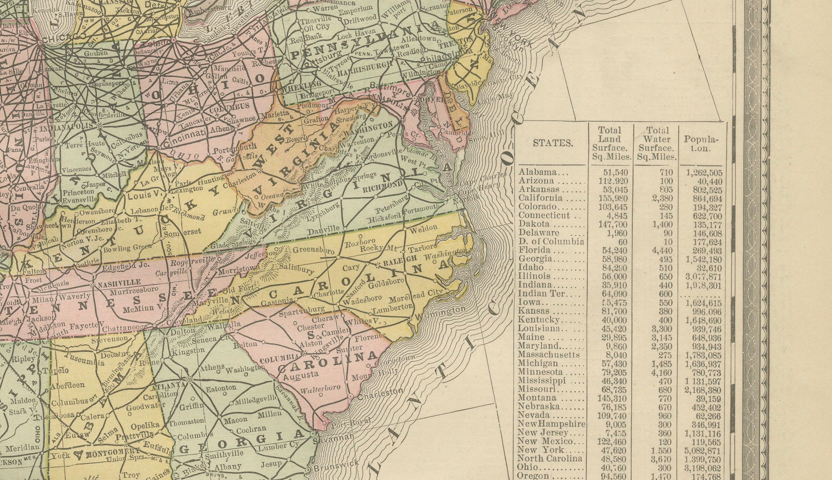 Estados Unidos Mapa Antiguo c.1888 - Ferrocarriles, Territorios y Estadísticas Estatales Papel en venta