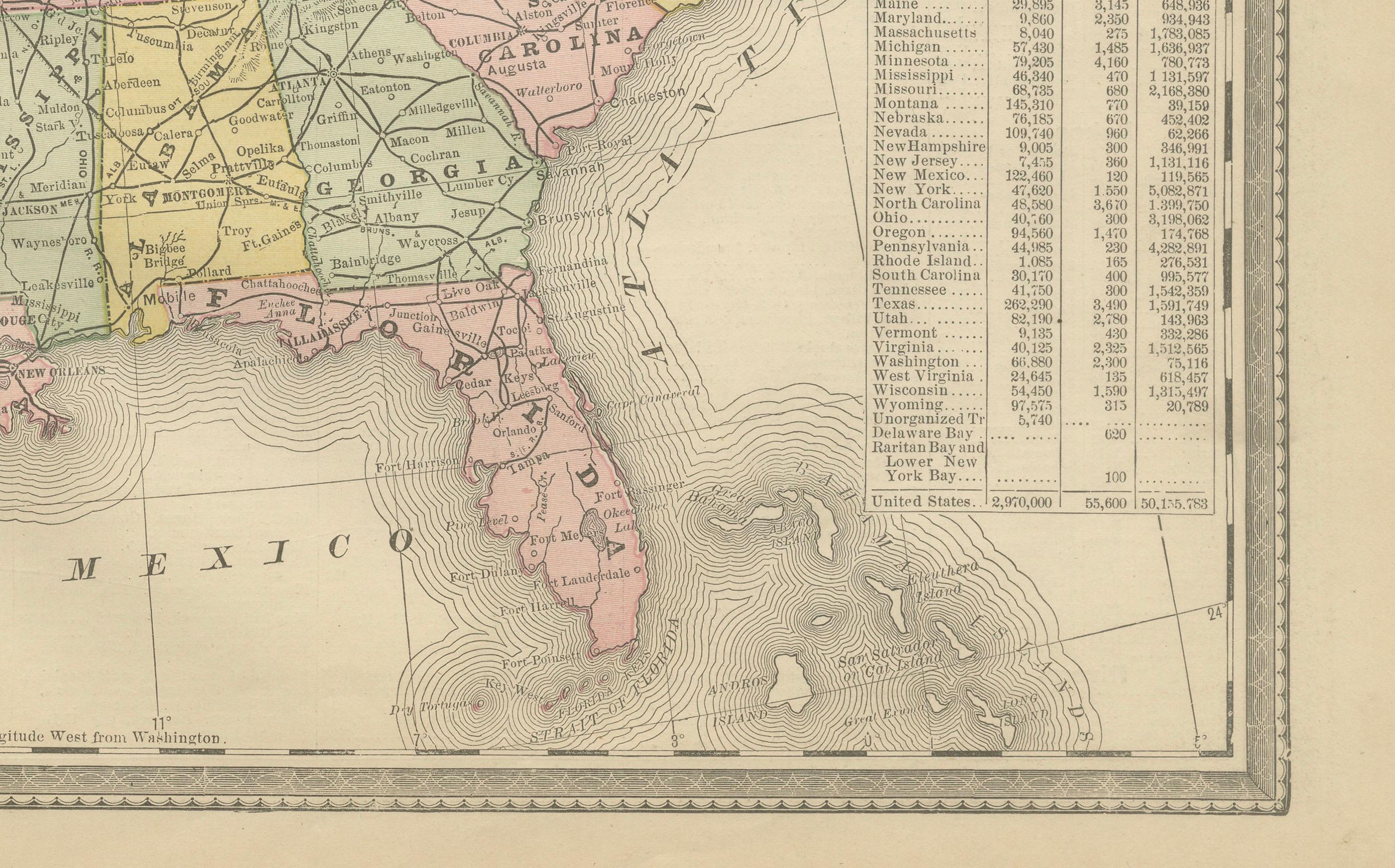 Estados Unidos Mapa Antiguo c.1888 - Ferrocarriles, Territorios y Estadísticas Estatales en venta 1
