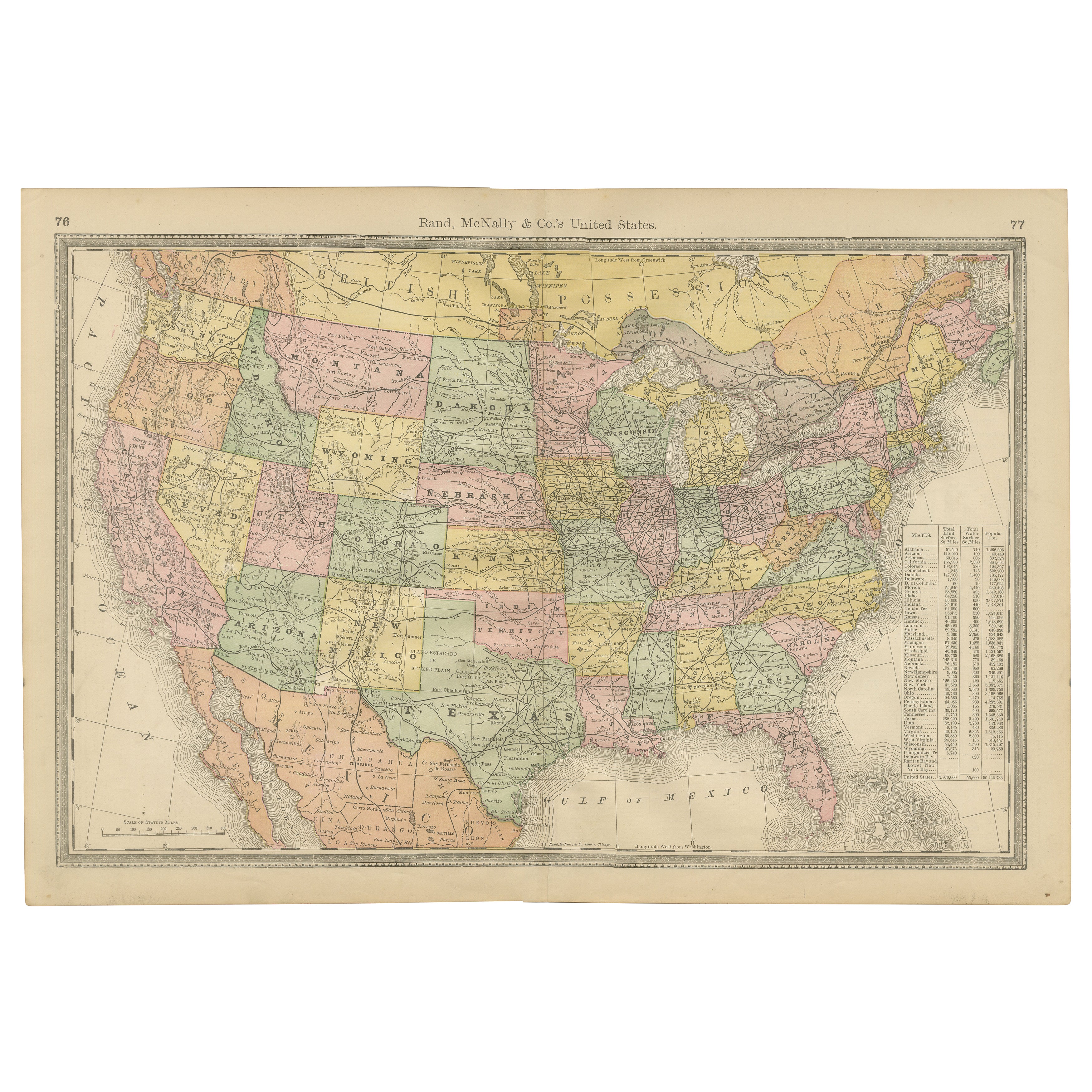 Estados Unidos Mapa Antiguo c.1888 - Ferrocarriles, Territorios y Estadísticas Estatales en venta