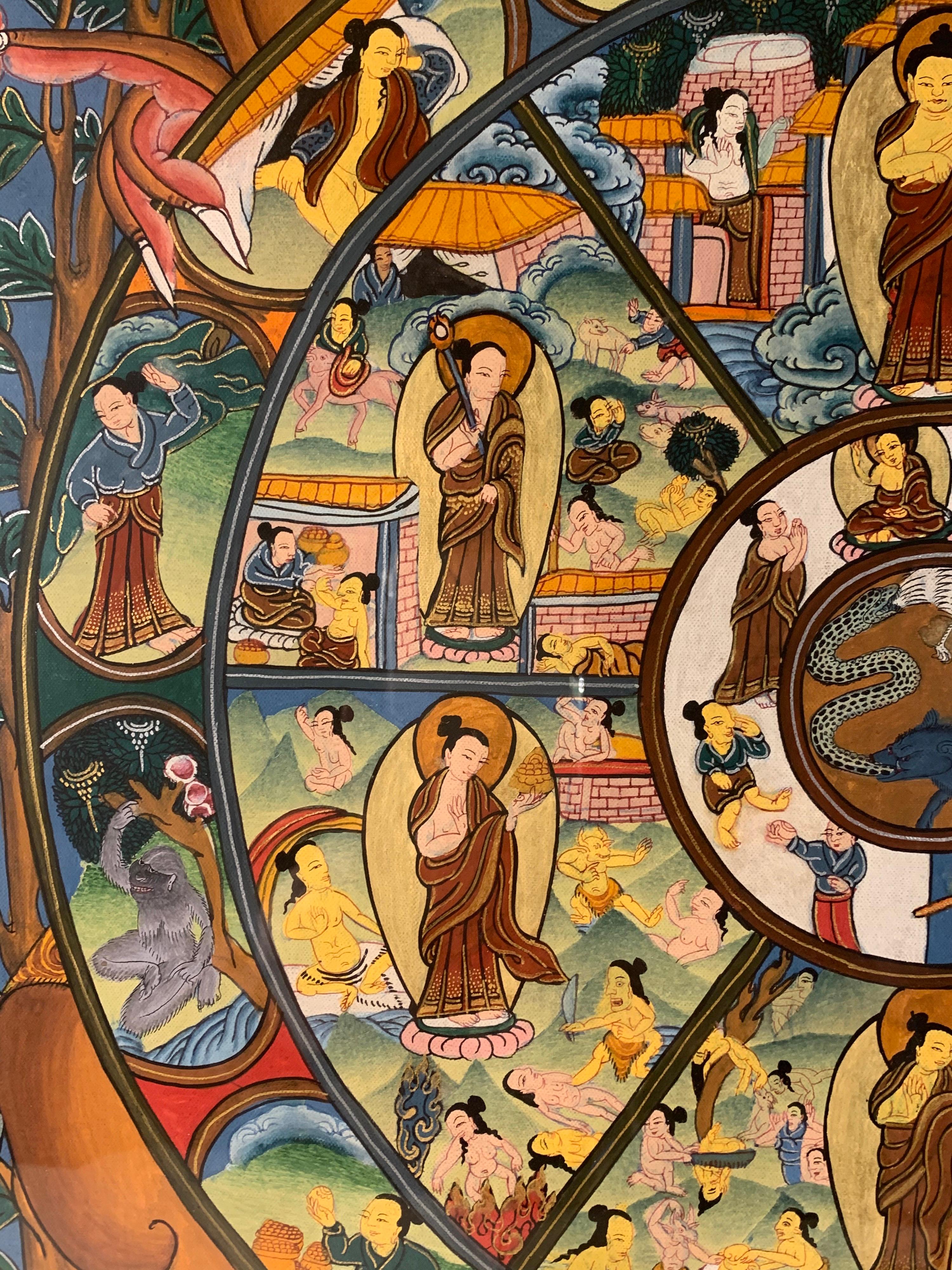 Framed Hand Painted Original Wheel of Life Thangka on Canvas with 24K Gold For Sale 8
