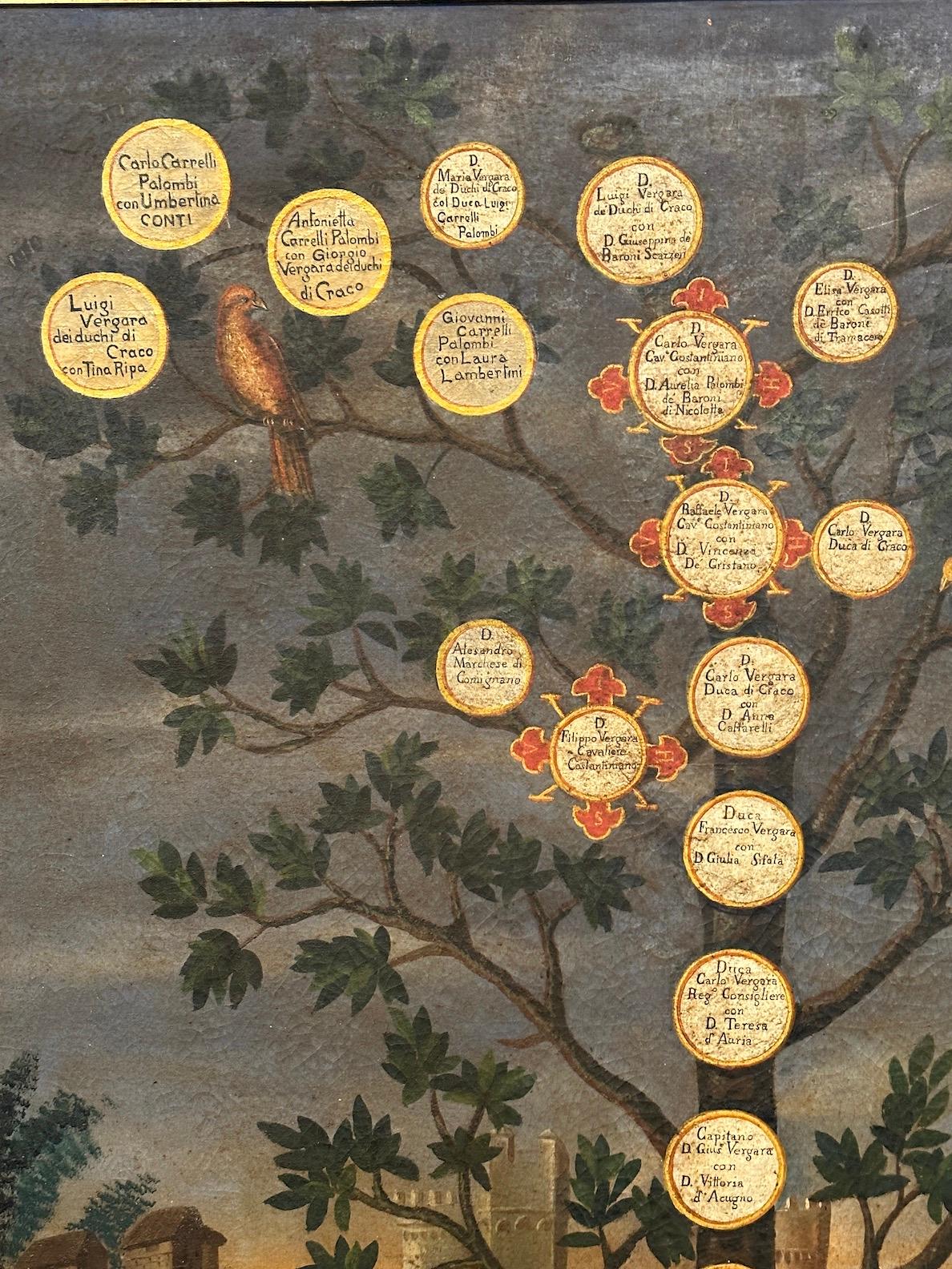 Óleo sobre lienzo ricamente coloreado de un árbol genealógico italiano con nombres, escudo y pájaros sobre una escena paisajística, en un marco de madera dorada tallada. 
