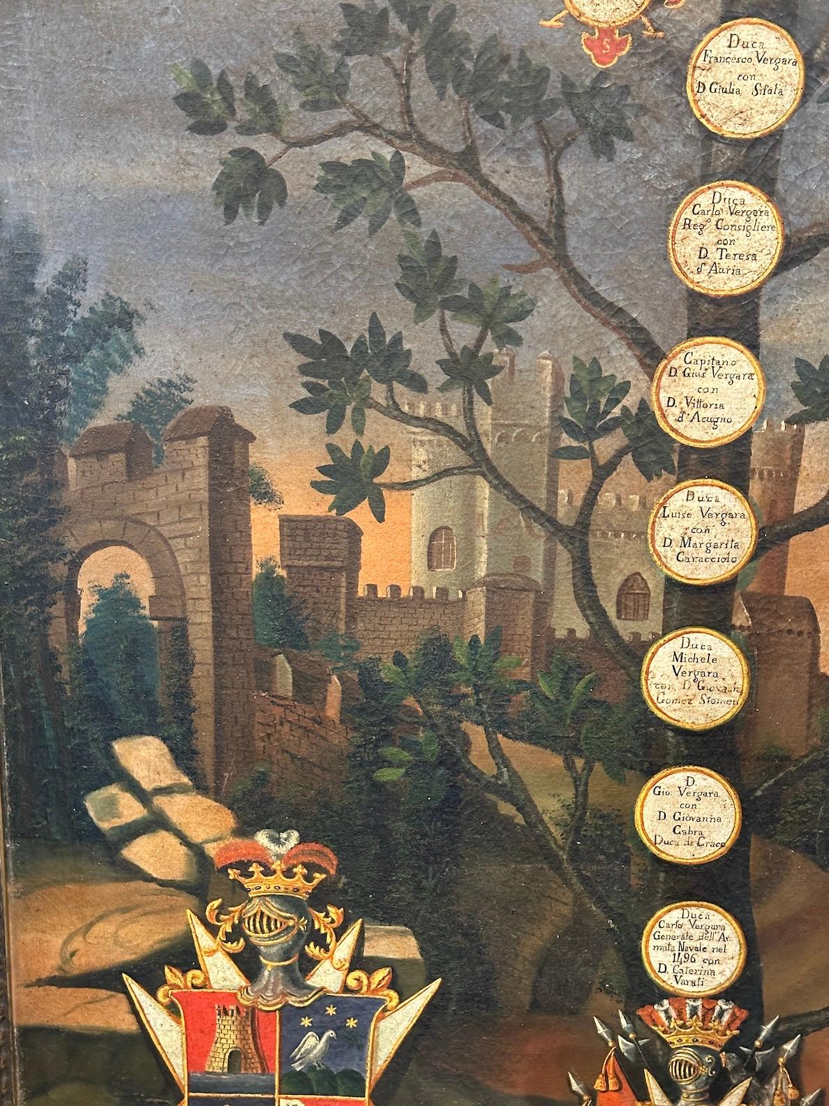 Antiguo árbol genealógico italiano Óleo sobre lienzo en venta 2