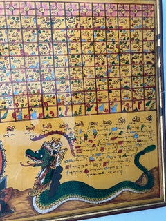 Antique Tibetan School Painting