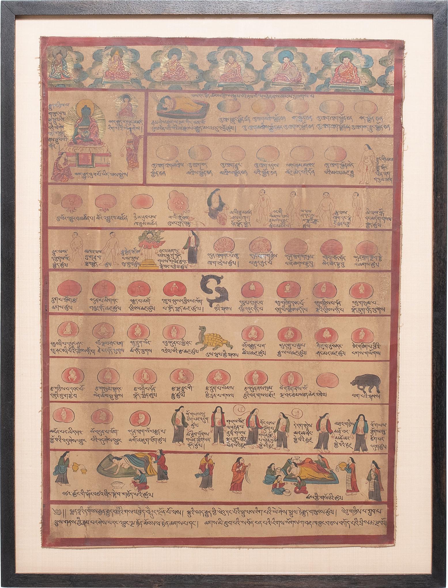 Peinture manuscrite de naissance tibtaine