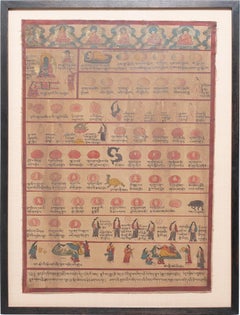 Vintage Tibetan Childbirth Manuscript Painting