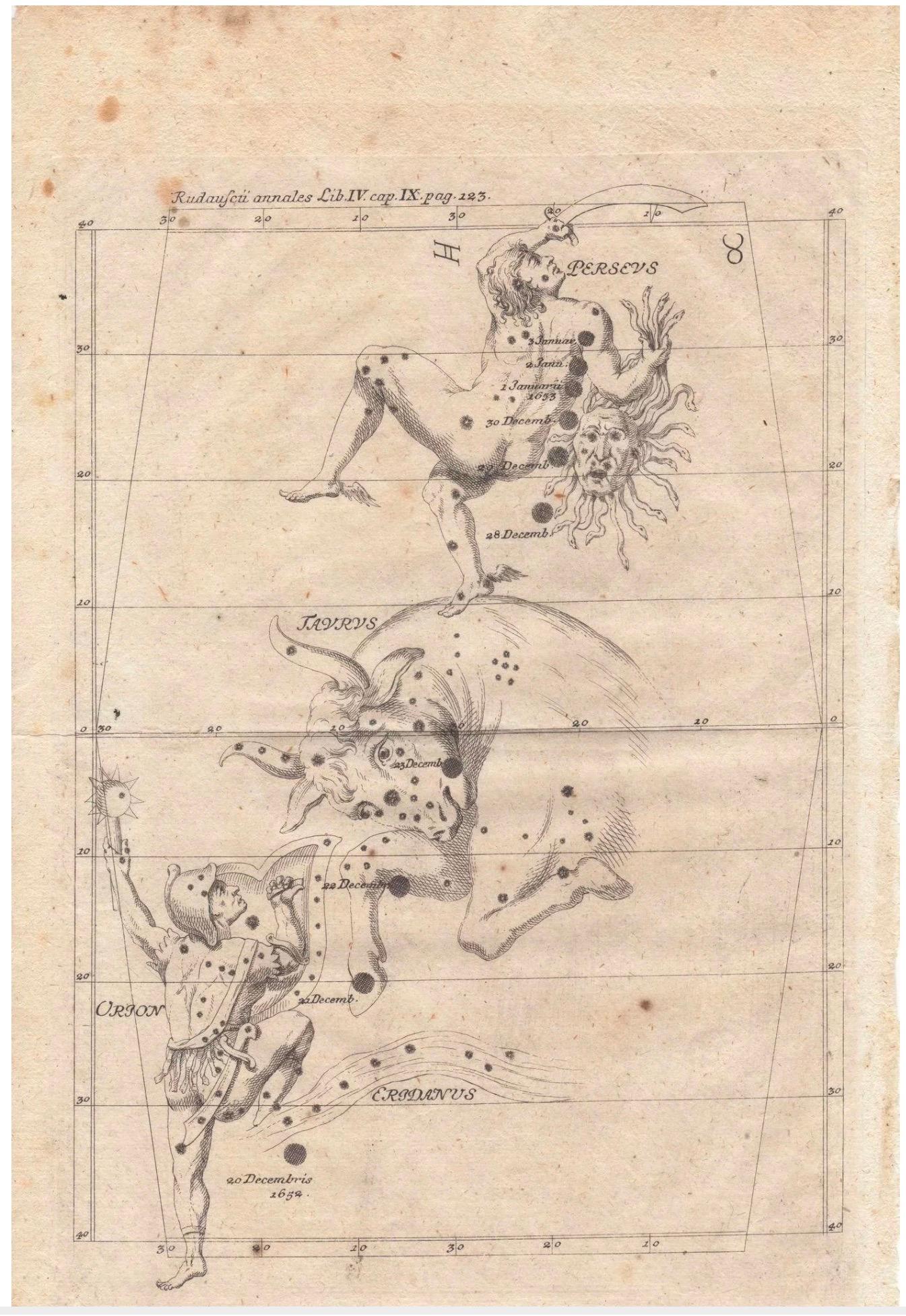 Unknown Print - 17th to 18th Century "Orbit of a Comet" Engraving 