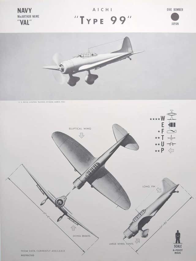 Vintage Bomber Planes 88 For Sale on 1stDibs old bomber planes
