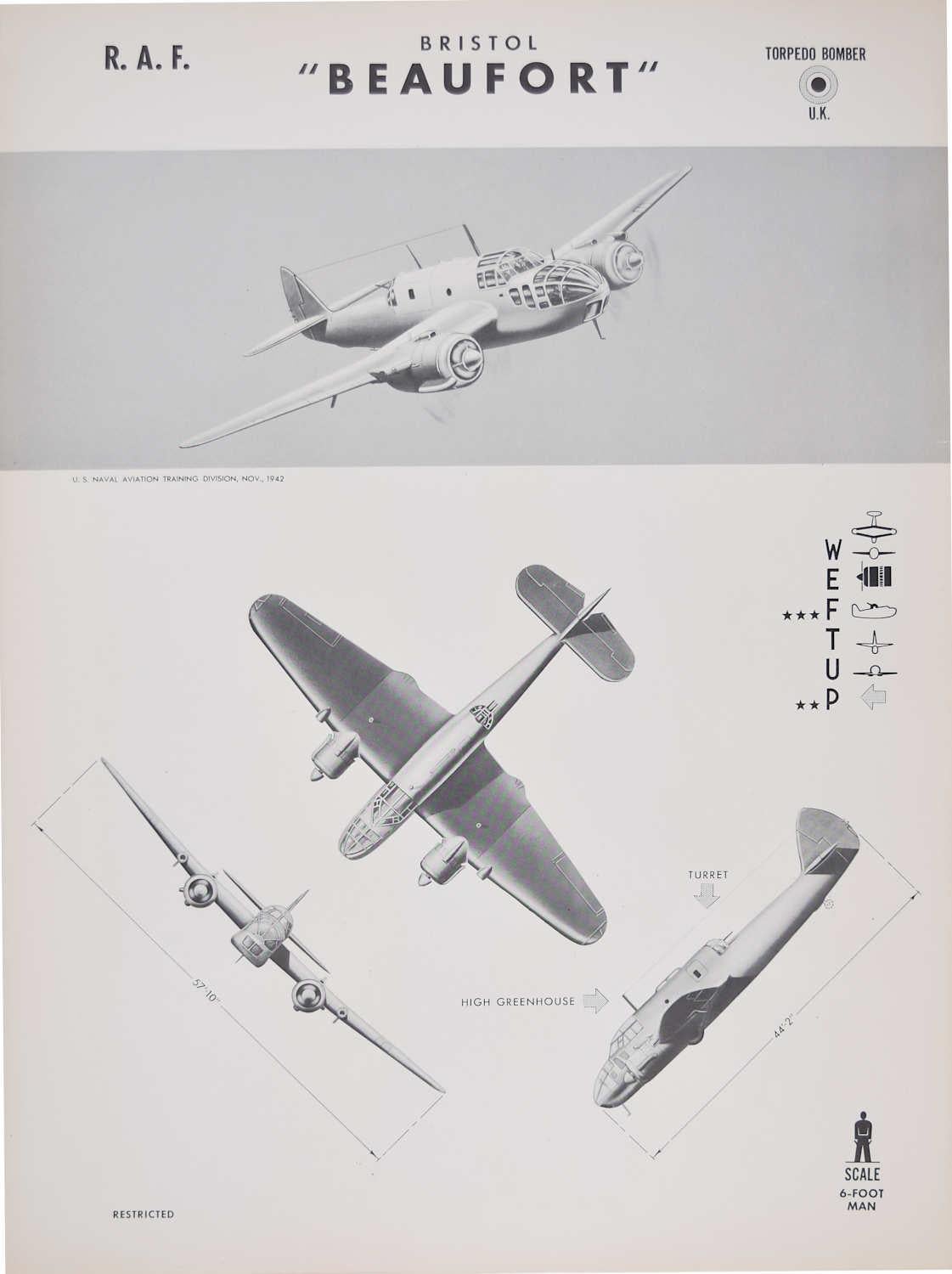 1942 Bristol 'Beaufort' Torpedo Bomber USA WW2 aeroplane identification poster - Print by Unknown