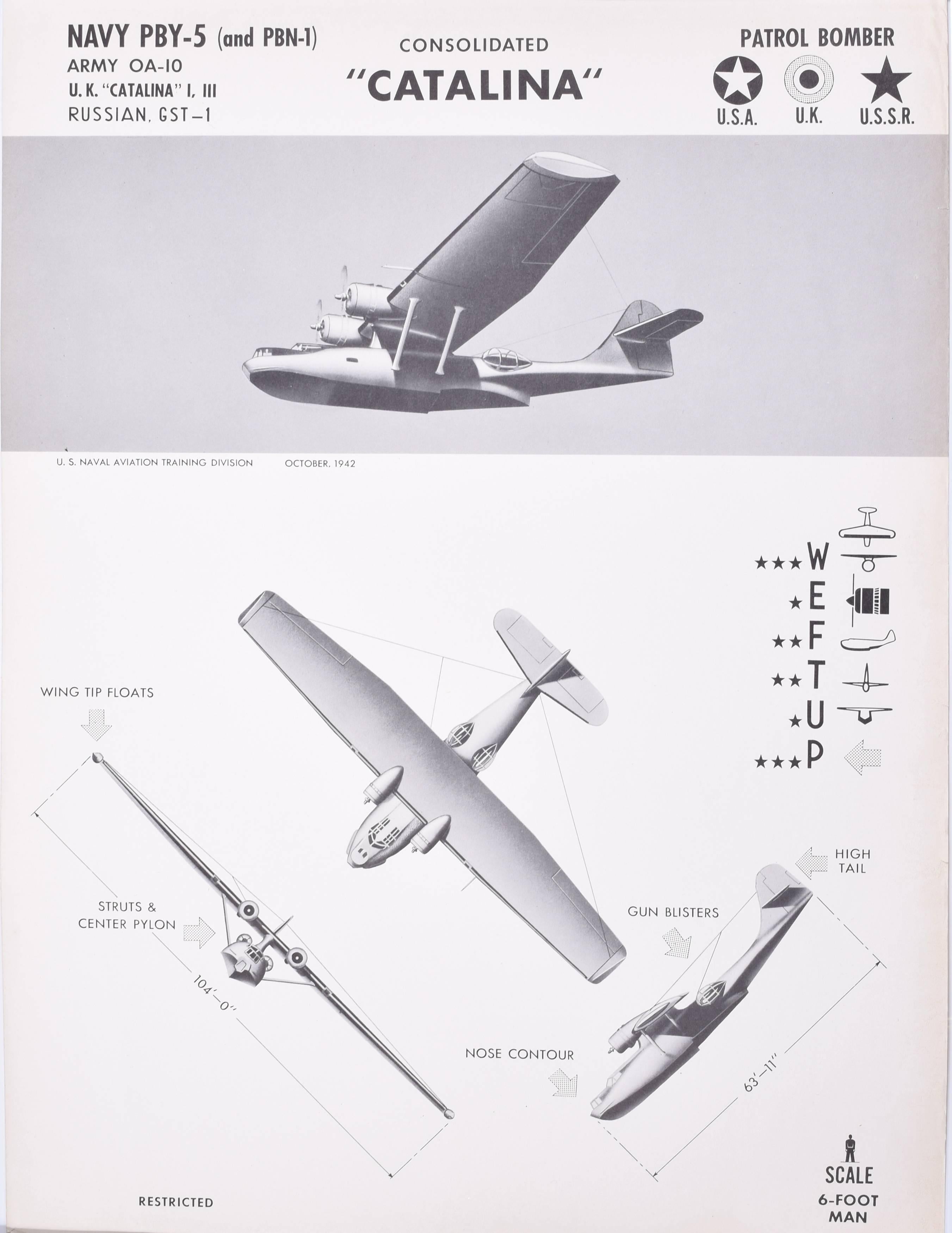 Print Unknown - Affiche de reconnaissance d'avions Catalina PBY consolidée de 1942 Navy Seconde Guerre mondiale 
