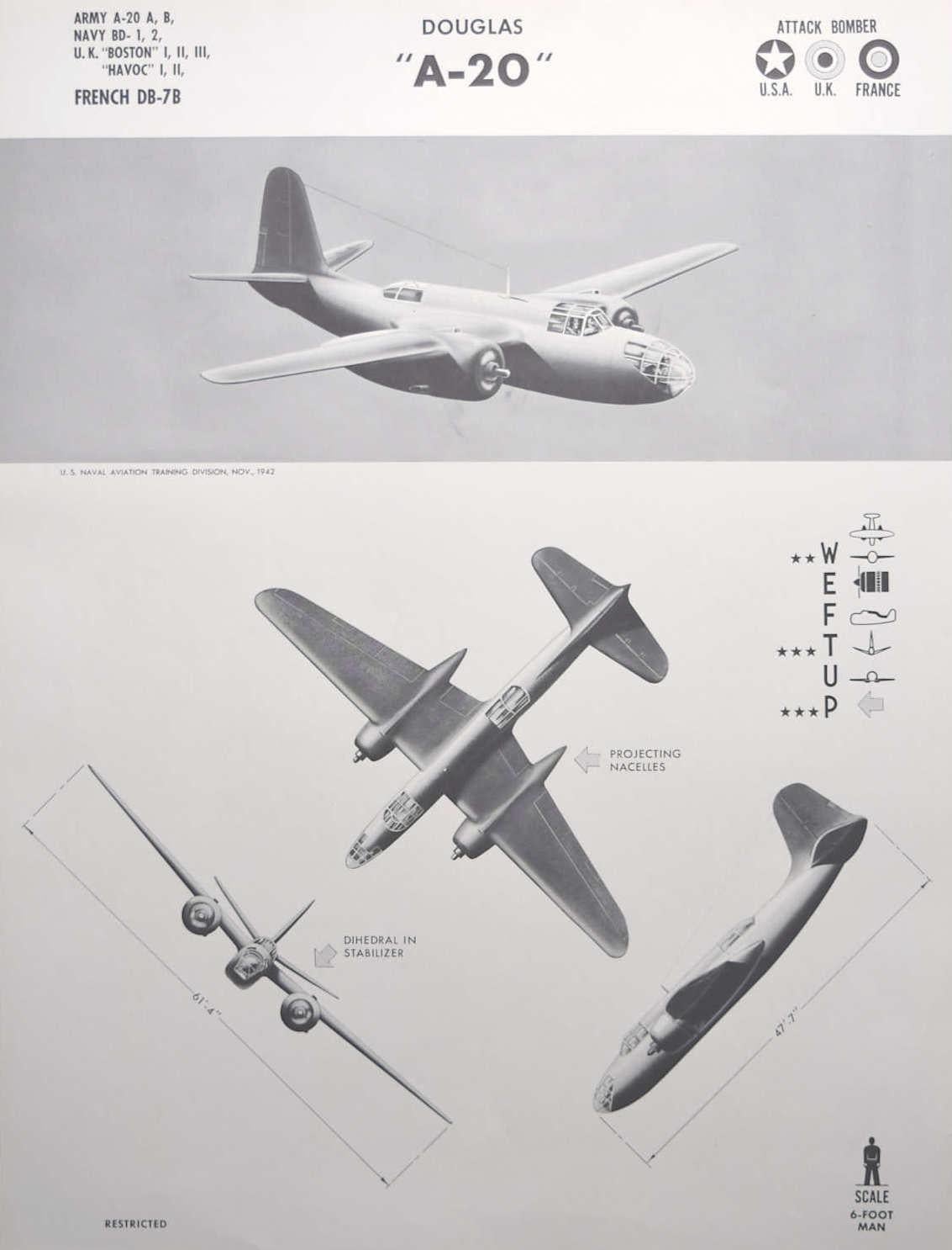 1942 Douglas "A-20 Havoc" USA, UK, bomber plane identification poster WW2 - Print by Unknown