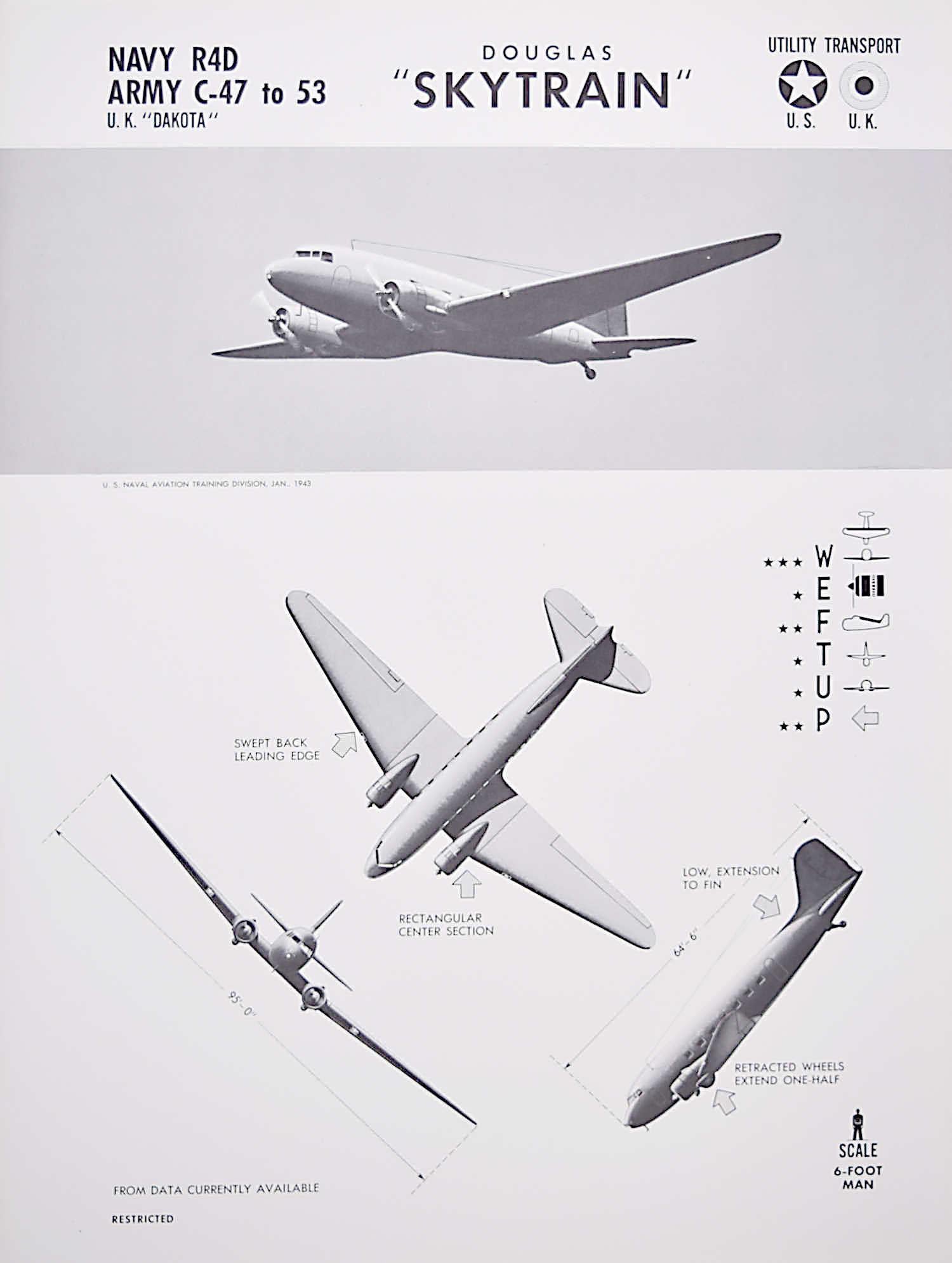 1942 Douglas C-47 "Skytrain" Dakota plane aeroplane identification poster WW2 - Print by Unknown