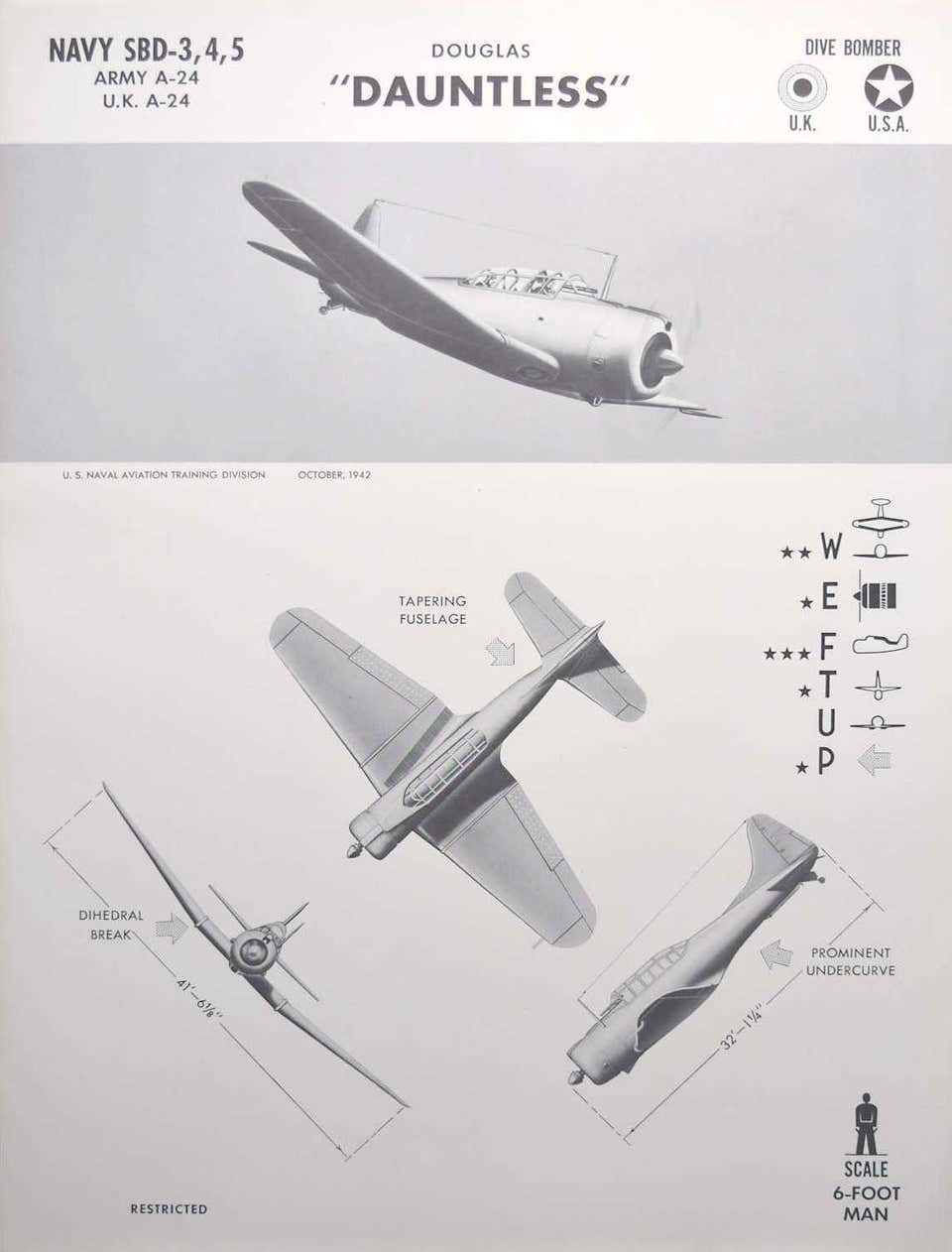 Vintage Bomber Planes 88 For Sale on 1stDibs old bomber planes