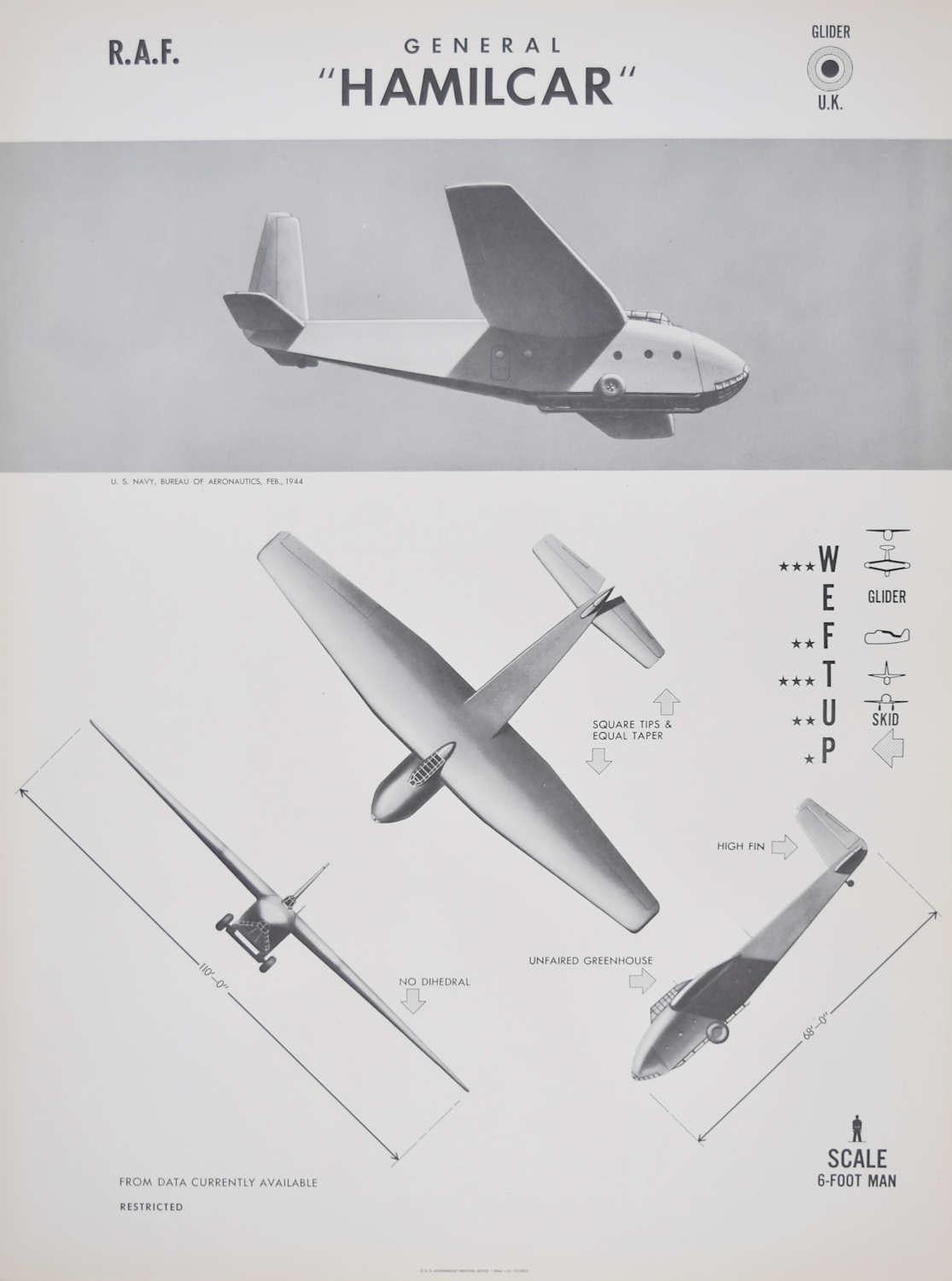 1942 General „“HAMILCAR“- Aeroplane- Anerkennungsplakat aus dem Zweiten Weltkrieg Marine