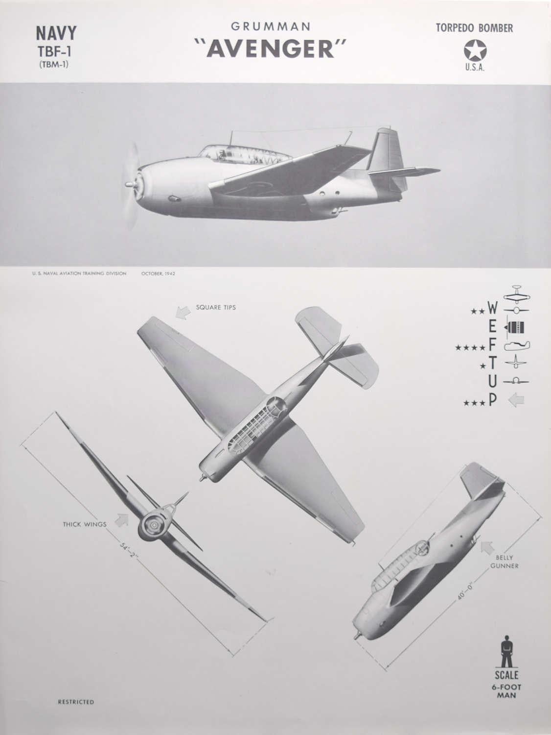 1942 Grumman "Avenger" US torpedo bomber plane identification poster WW2 - Print by Unknown
