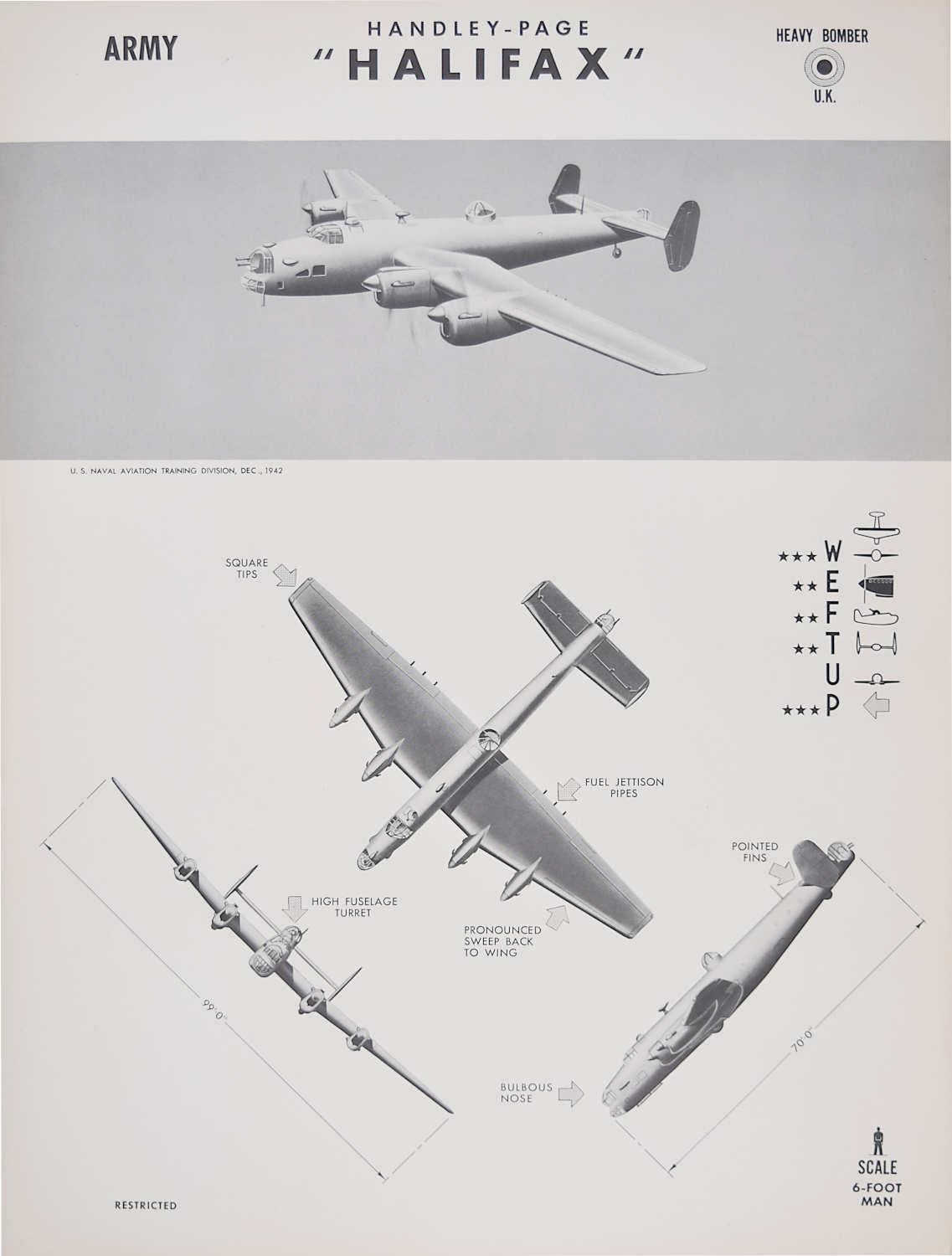 1942 Handley-Page Halifax Heavy Bomber RAF aeroplane identifcation poster ww2 - Print by Unknown