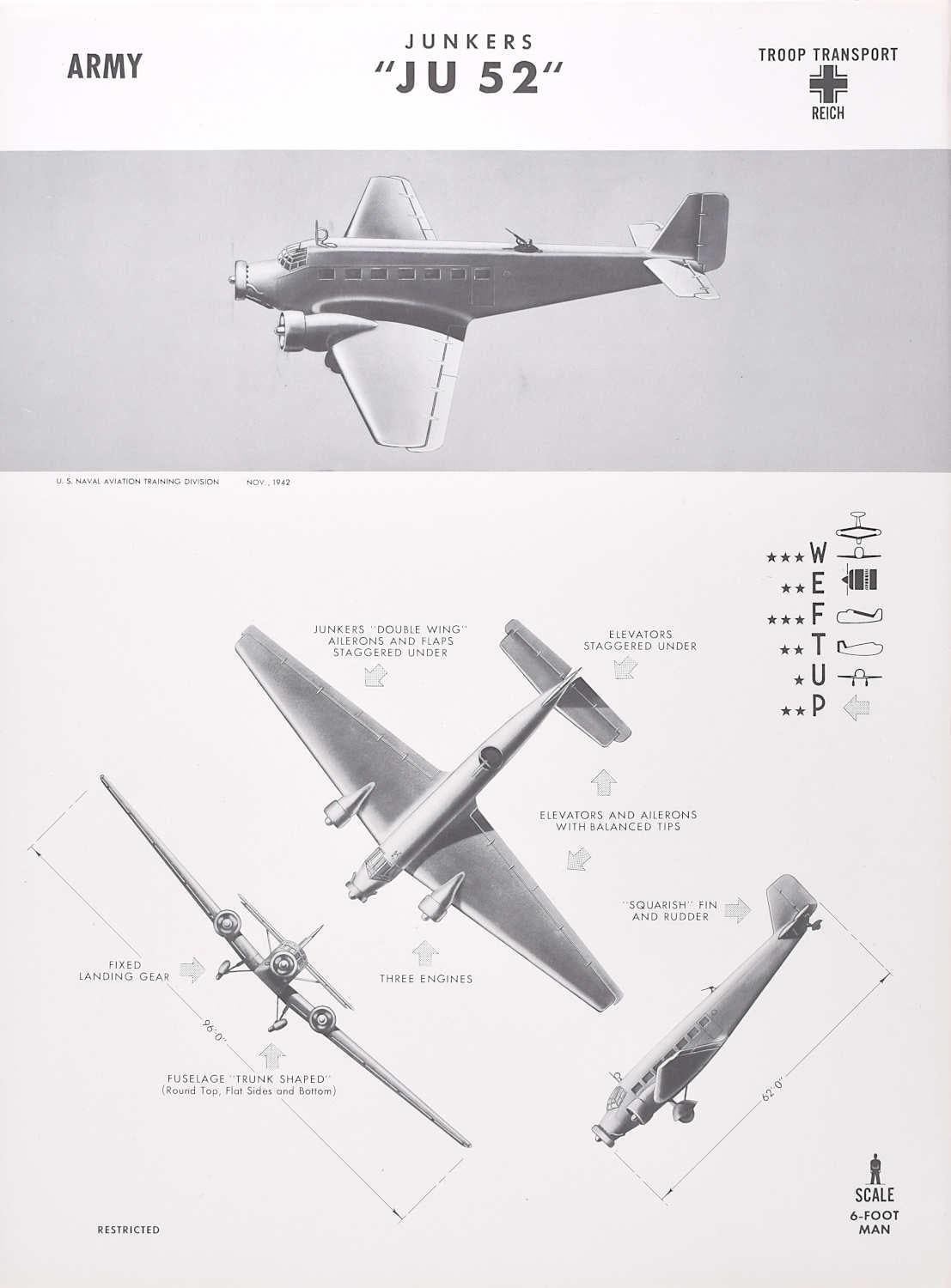 1942 Junkers "JU 52" German troop transport plane identification poster WW2