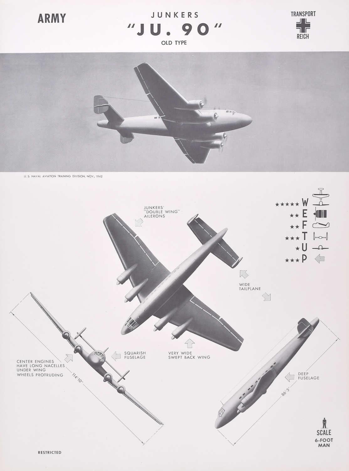 Affiche d'identification d'avions de transport allemands Junkers de 1942 « JU.90 » de la Seconde Guerre mondiale - Print de Unknown