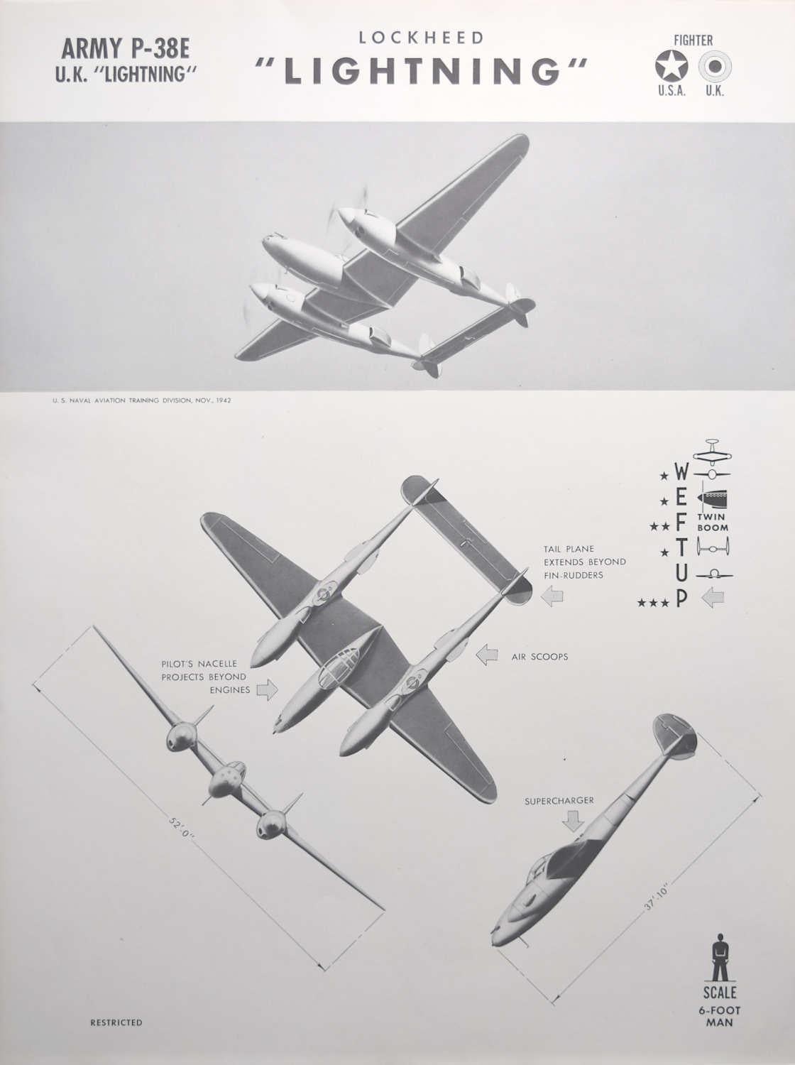 1942 Lockheed "Lightning" USA and UK fighter plane identification poster WW2 - Print by Unknown