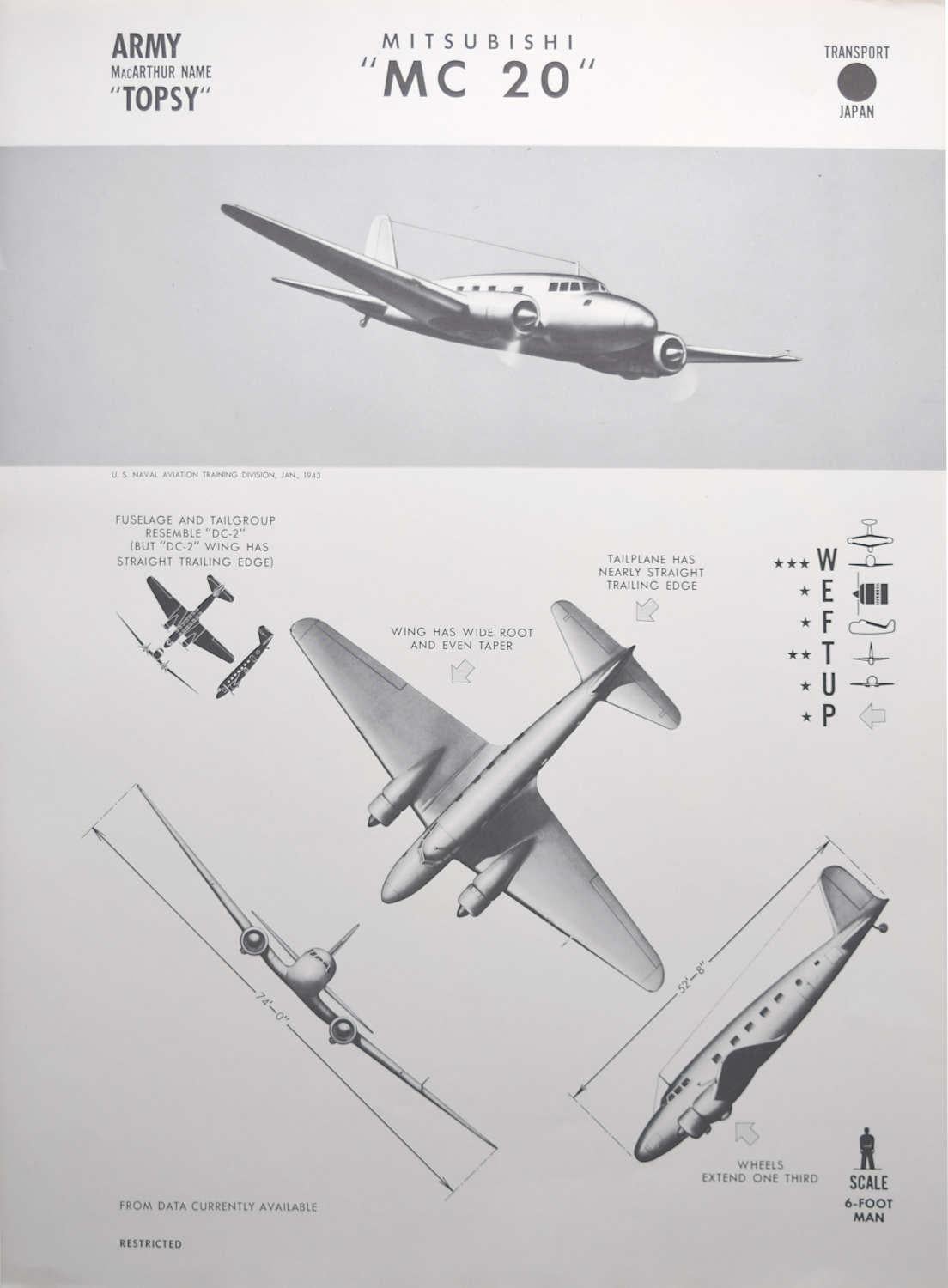 1942 Mitsubishi "MC 20" Japanese transport plane identification poster WW2 - Print by Unknown