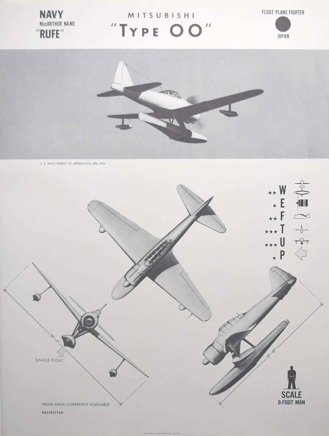 1942 Mitsubishi Zero fighter "Type OO" Japanese float identification poster WW2 - Print by Unknown