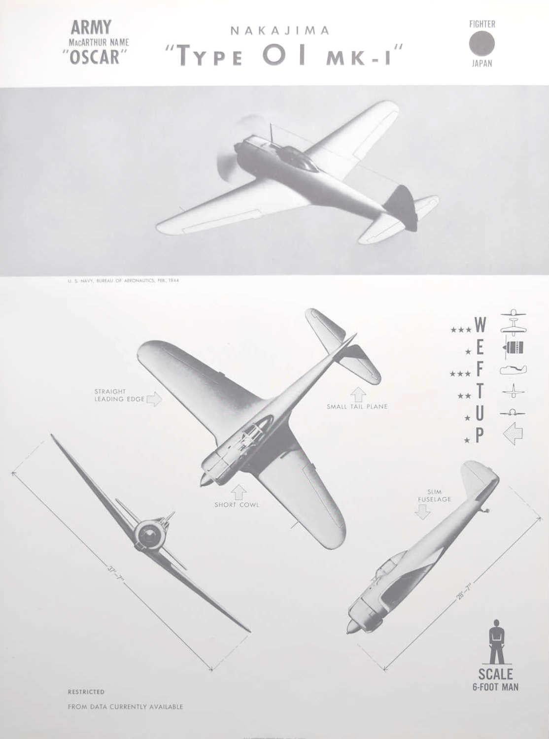 1942 Nakajima "Type OI MK-1" Japanese fighter plane identification poster WW2 - Print by Unknown