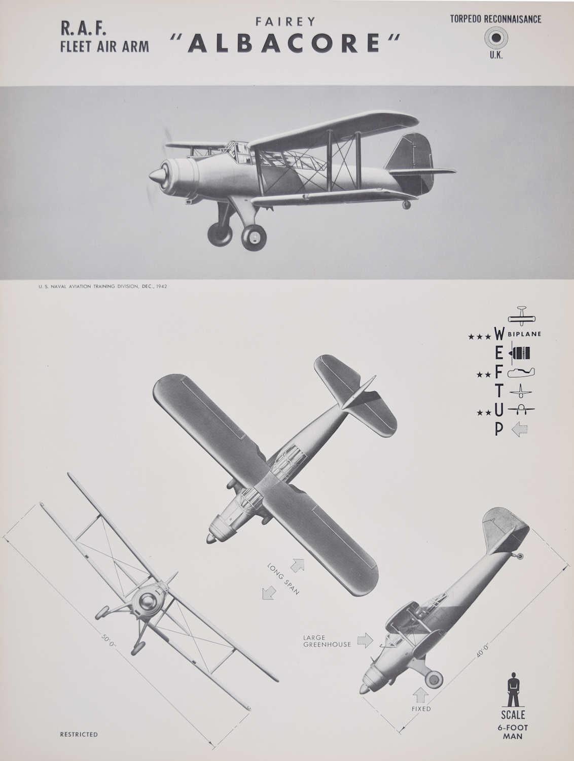 Affiche d'identification du bombardier Albacore à torpilles de la Reconnaissance de 1942 de la RAF Fairey - Print de Unknown