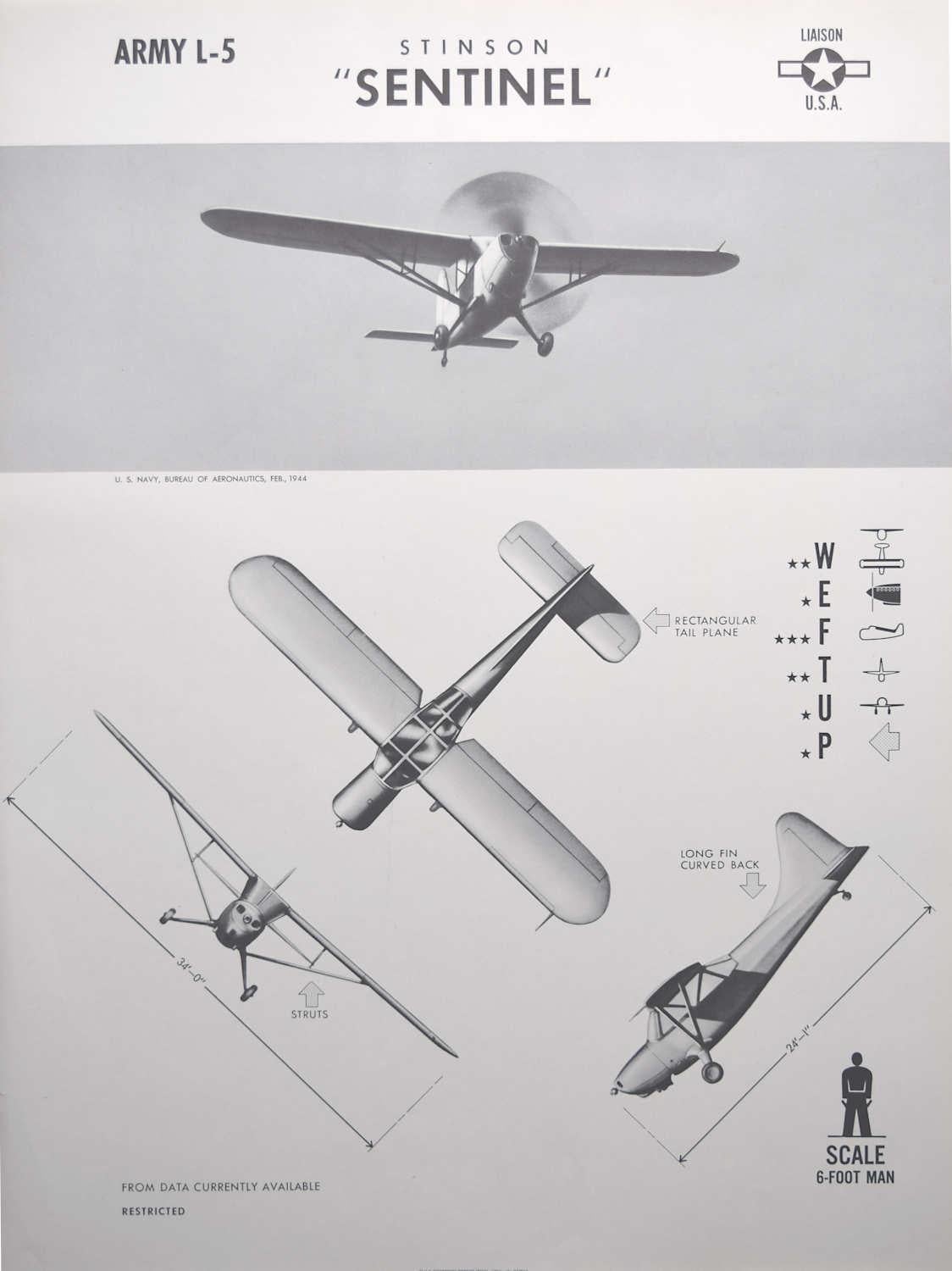 1942 Stinson "Sentinel" USA liaison plane identification poster WW2 - Print by Unknown
