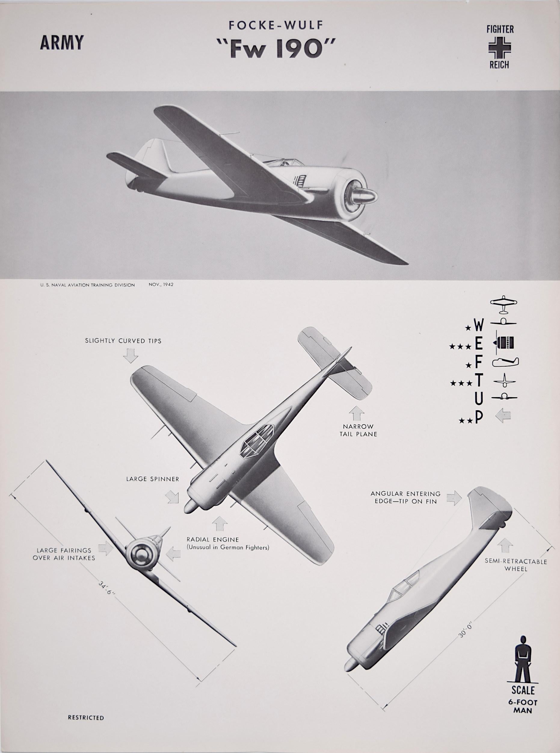 Print Unknown - Affiche de reconnaissance d'avion Focke-Wulf FW 190 Wrger Luftwaffe de la Seconde Guerre mondiale, 1943