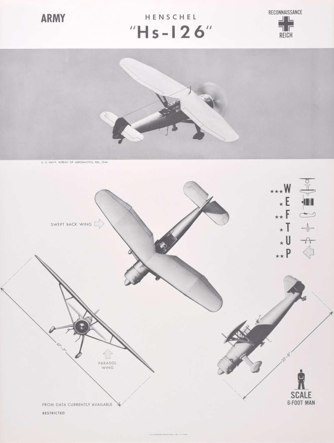 Affiche d'identification d'avions de reconnaissance allemands Henschel « Hs-126 » de 1943, Seconde Guerre mondiale - Print de Unknown