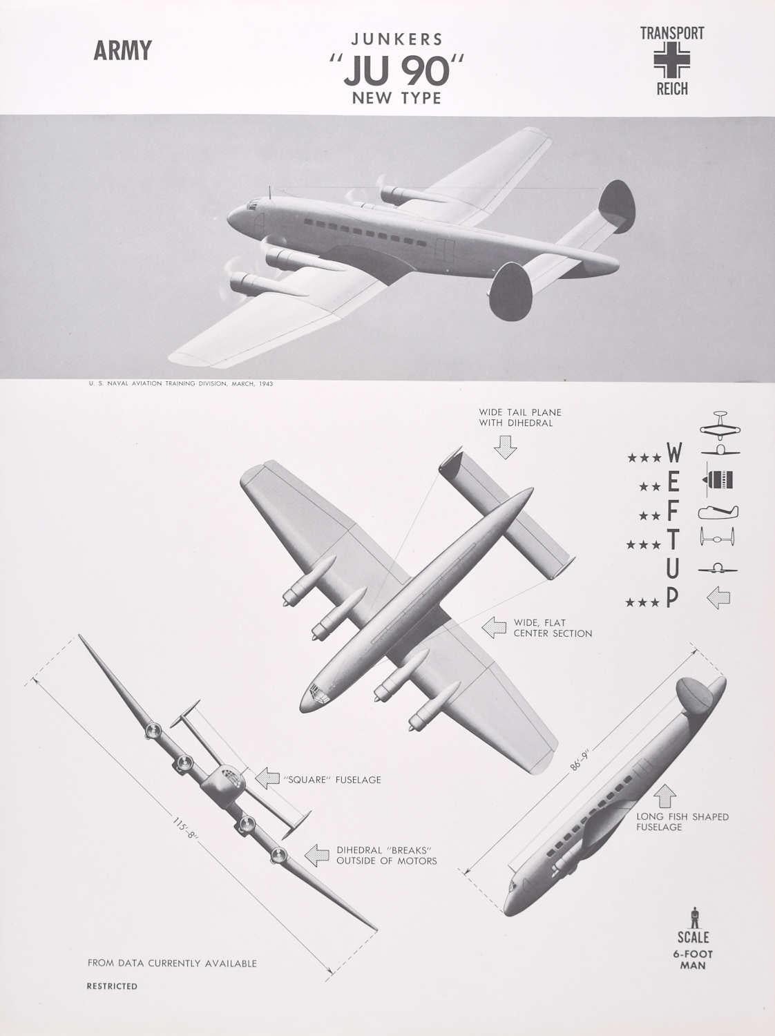Affiche d'identification d'avions de transport allemands de type nouveau de 1943 Junkers « JU 90 », seconde guerre mondiale - Print de Unknown