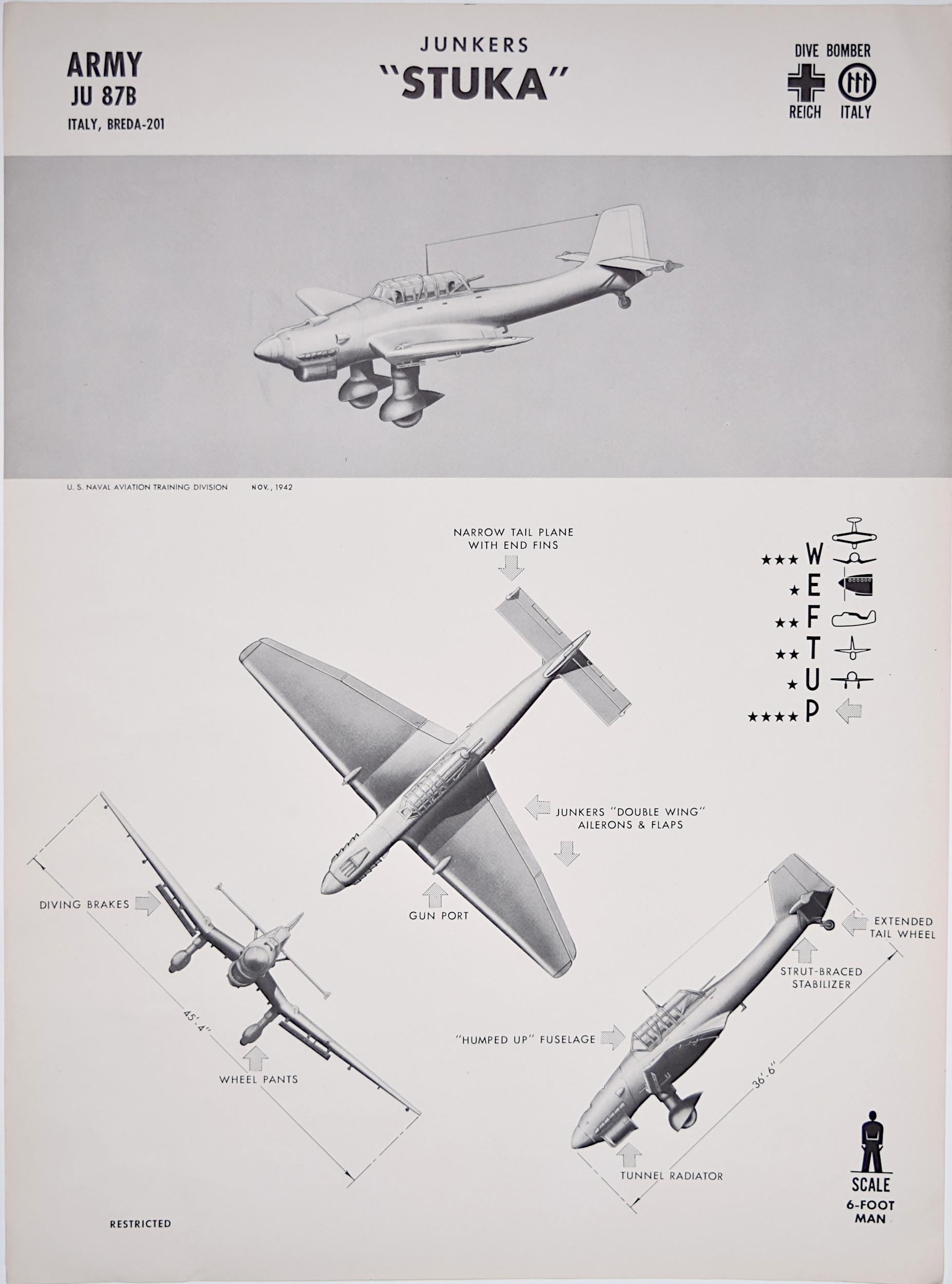 Unknown Print - 1943 Junkers Ju87 Stuka Dive Bomber Luftwaffe US aeroplane recognition poster