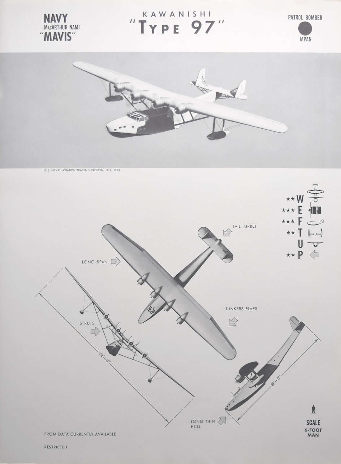 1943 Kawanishi "Type 97" Japanese patrol bomber plane identification poster WW2 - Print by Unknown