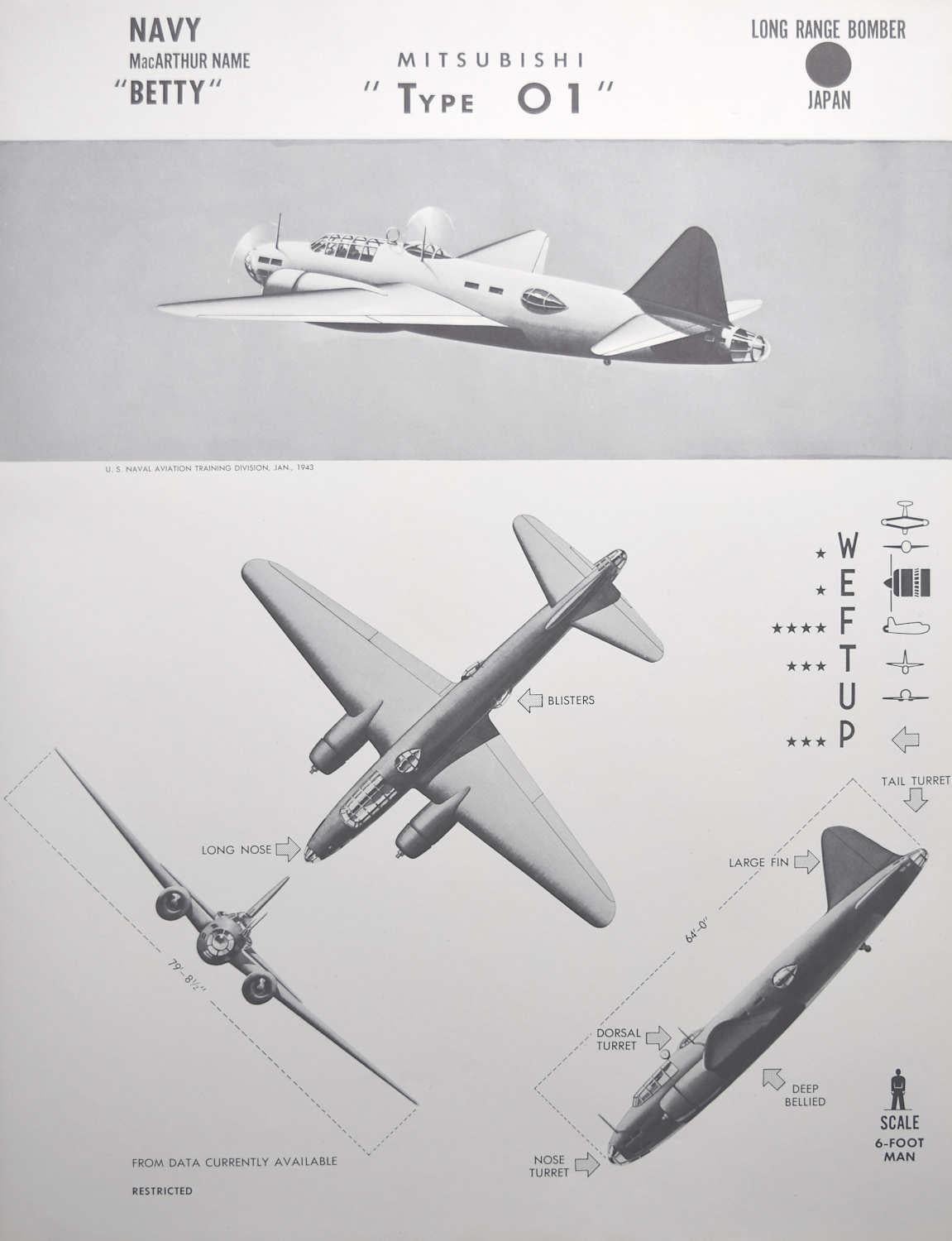 1943 Mitsubishi "Type 01" Japanese bomber plane identification poster WW2 - Print by Unknown