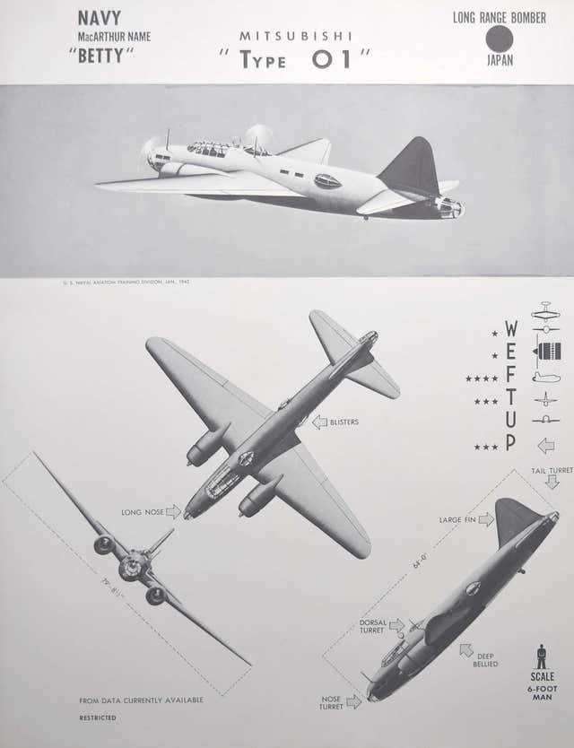 Vintage Bomber Planes 88 For Sale on 1stDibs old bomber planes