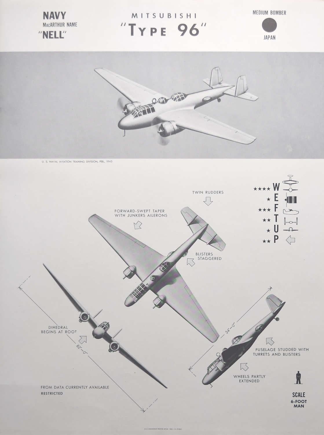 1943 Mitsubishi "Type 96" Japanese bomber plane identification poster WW2 - Print by Unknown