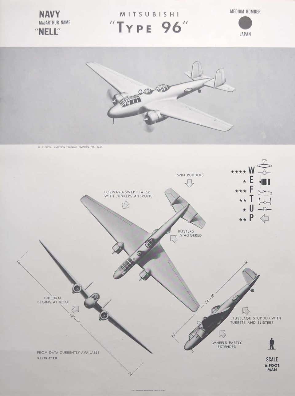 Vintage Bomber Planes 88 For Sale on 1stDibs old bomber planes